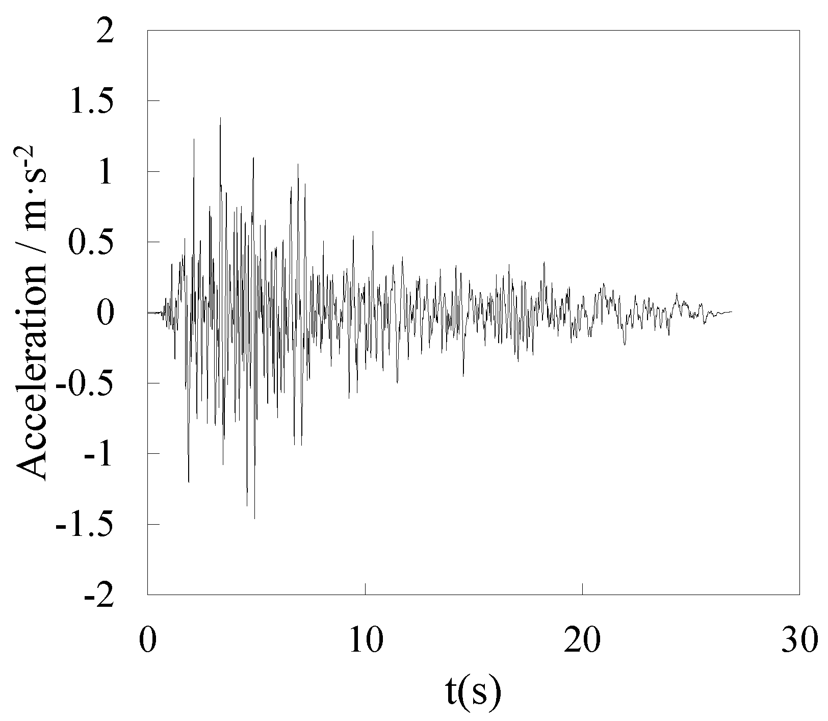Buildings 15 04447 g021 Buildings 15 04447 g021