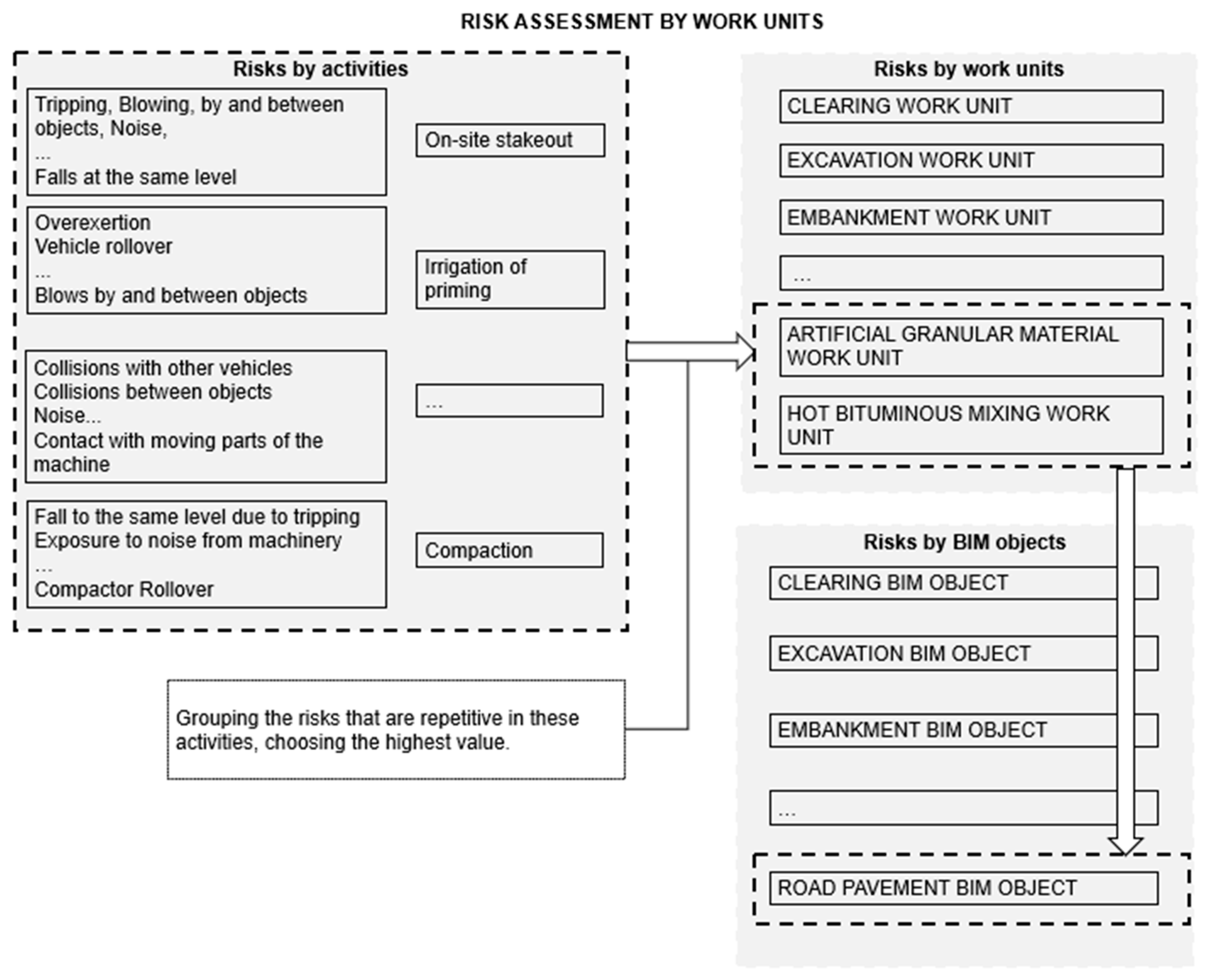 Buildings 15 04452 g001 Buildings 15 04452 g001