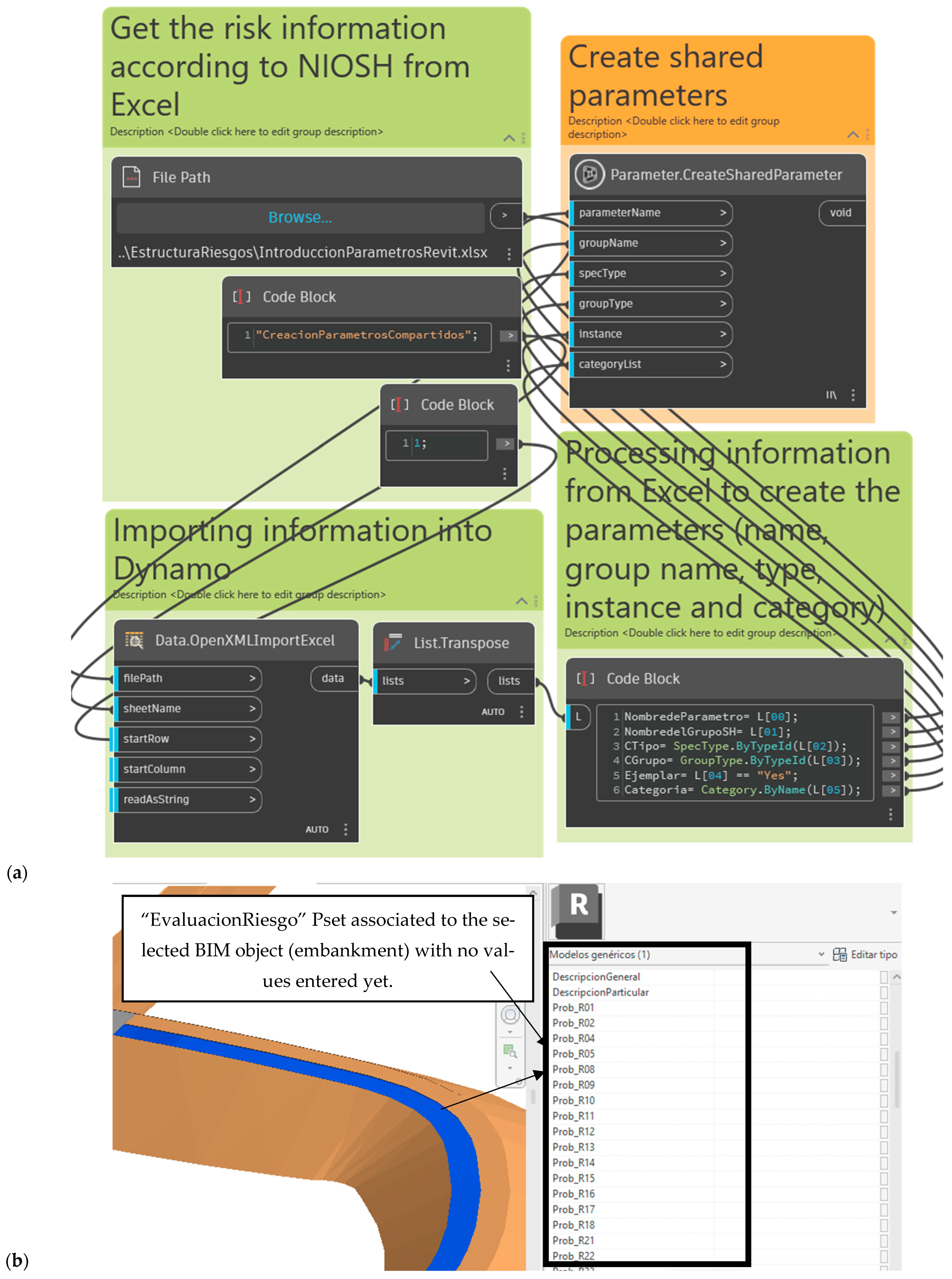Buildings 15 04452 g005 Buildings 15 04452 g005