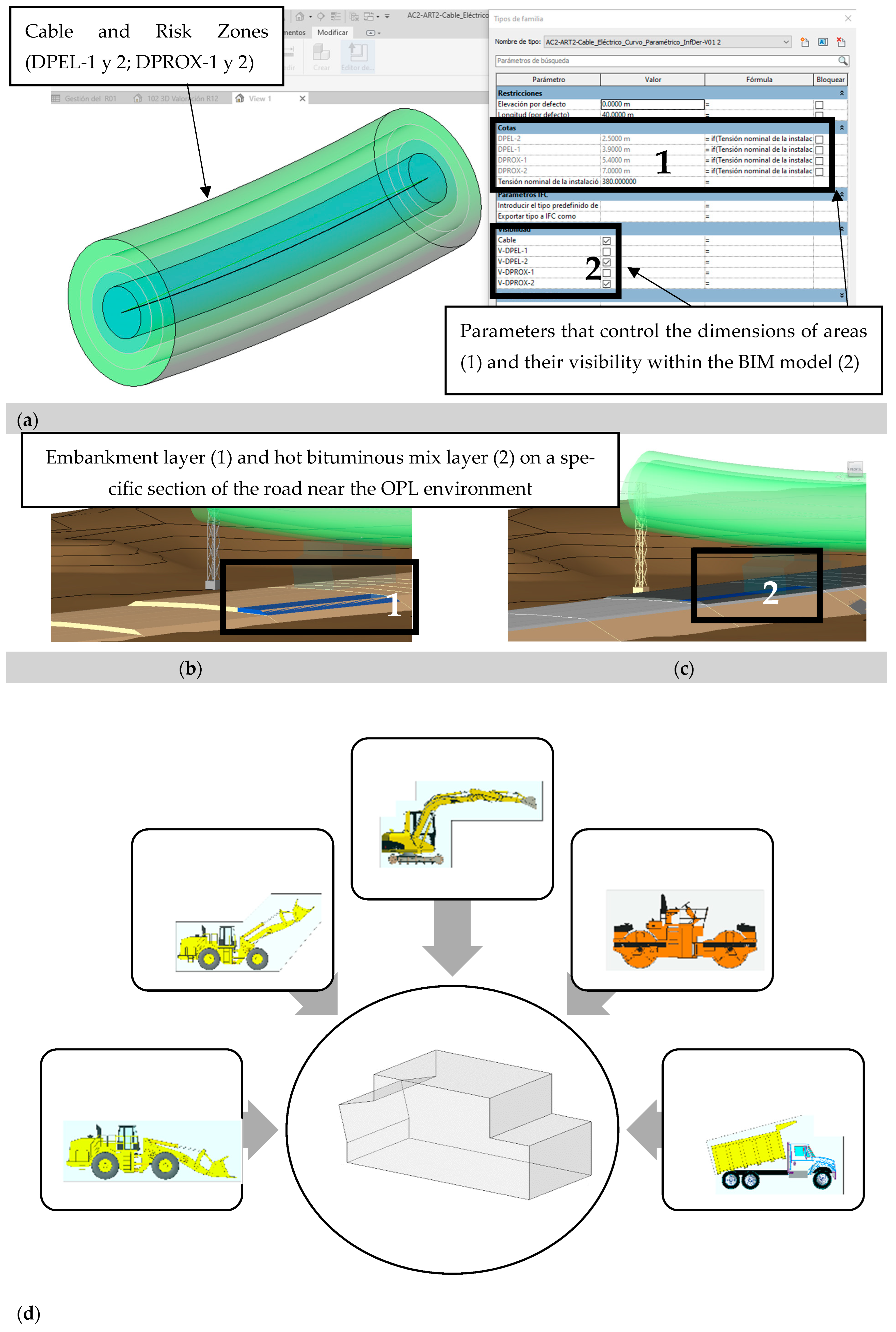 Buildings 15 04452 g012a Buildings 15 04452 g012a