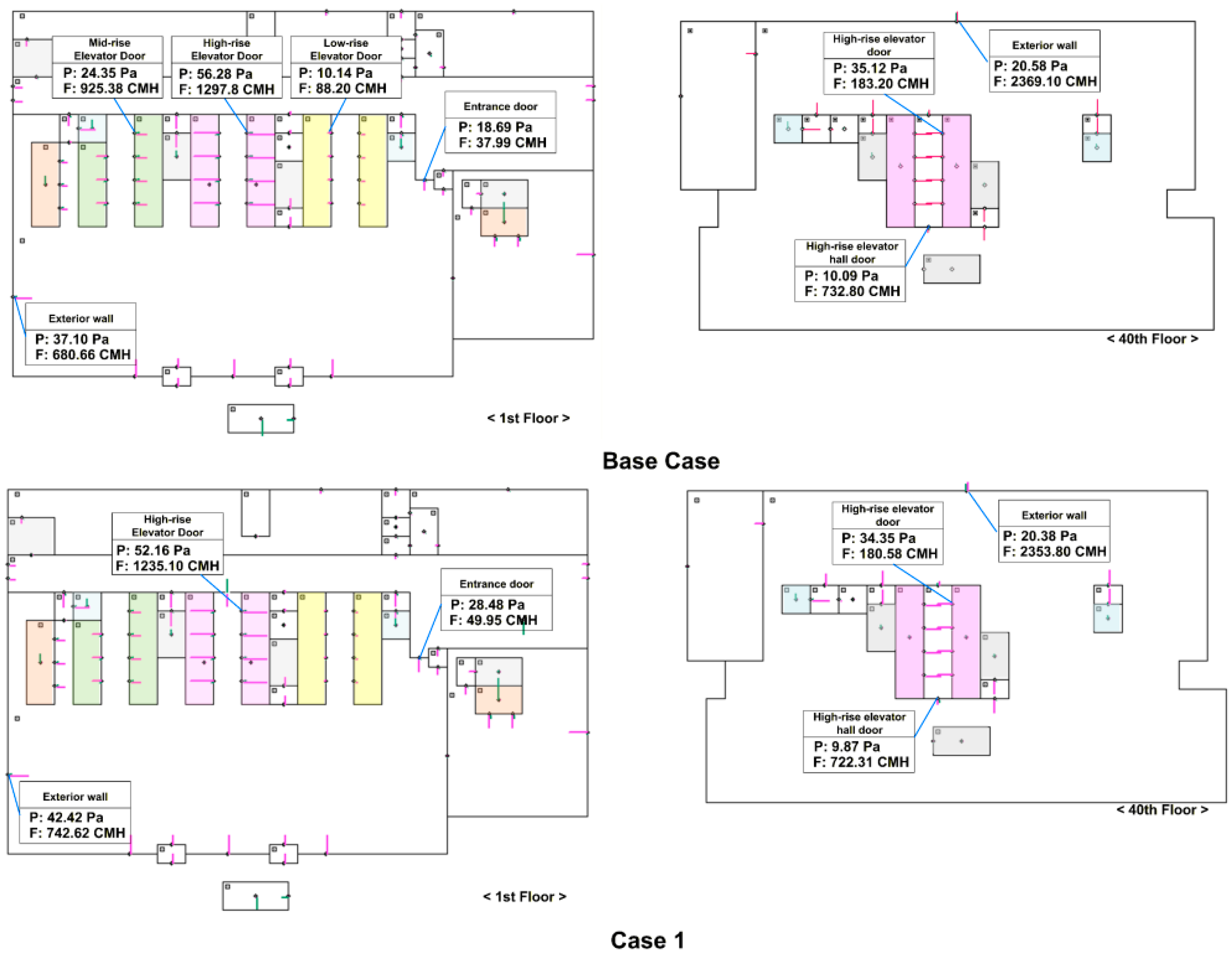 Buildings 15 04453 g0a2a