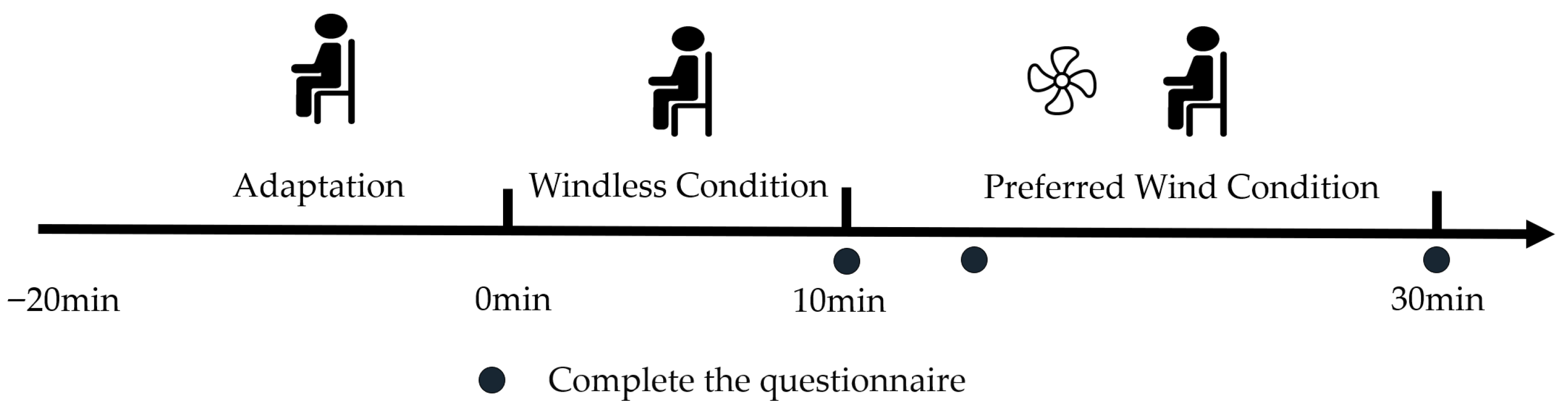 Buildings 15 04454 g001