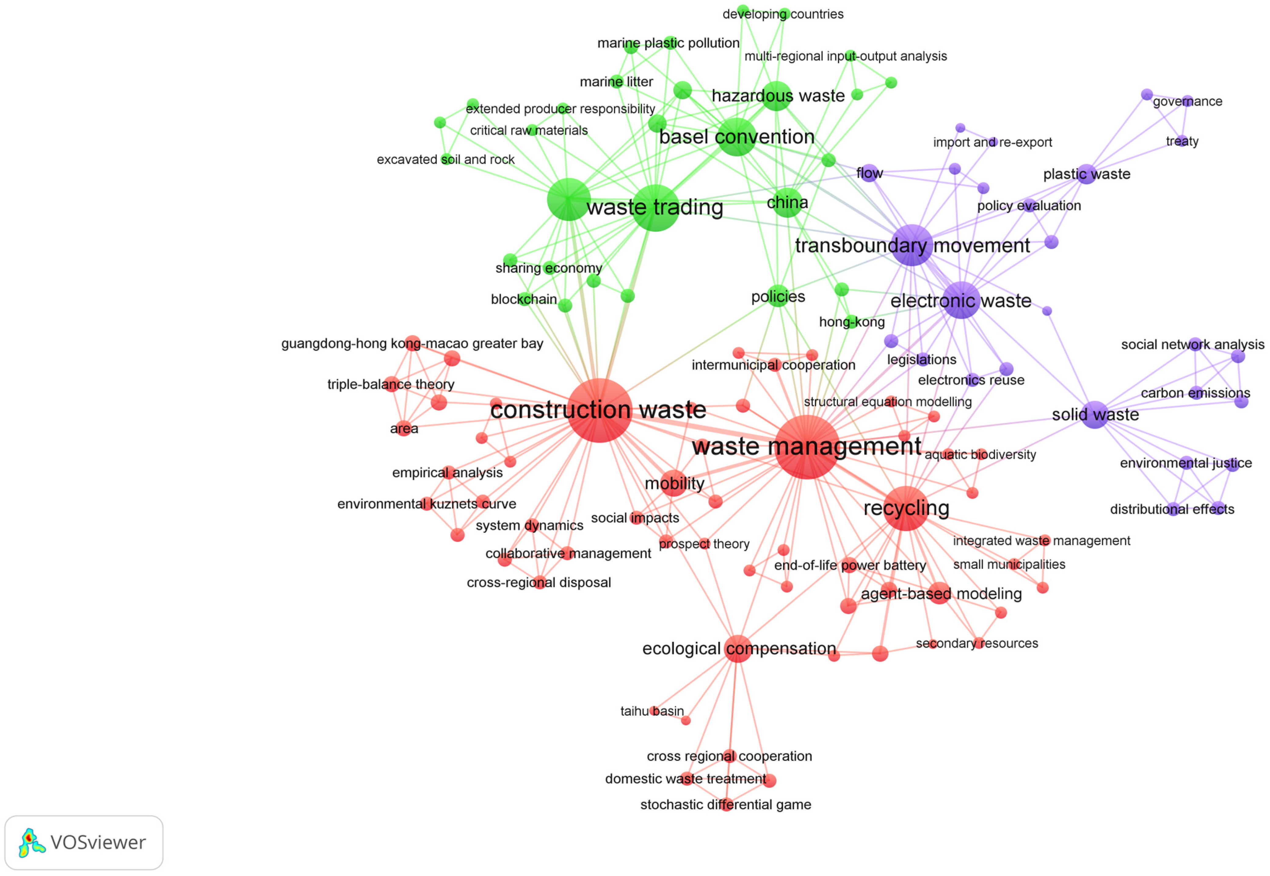 Buildings 15 04459 g004 Buildings 15 04459 g004