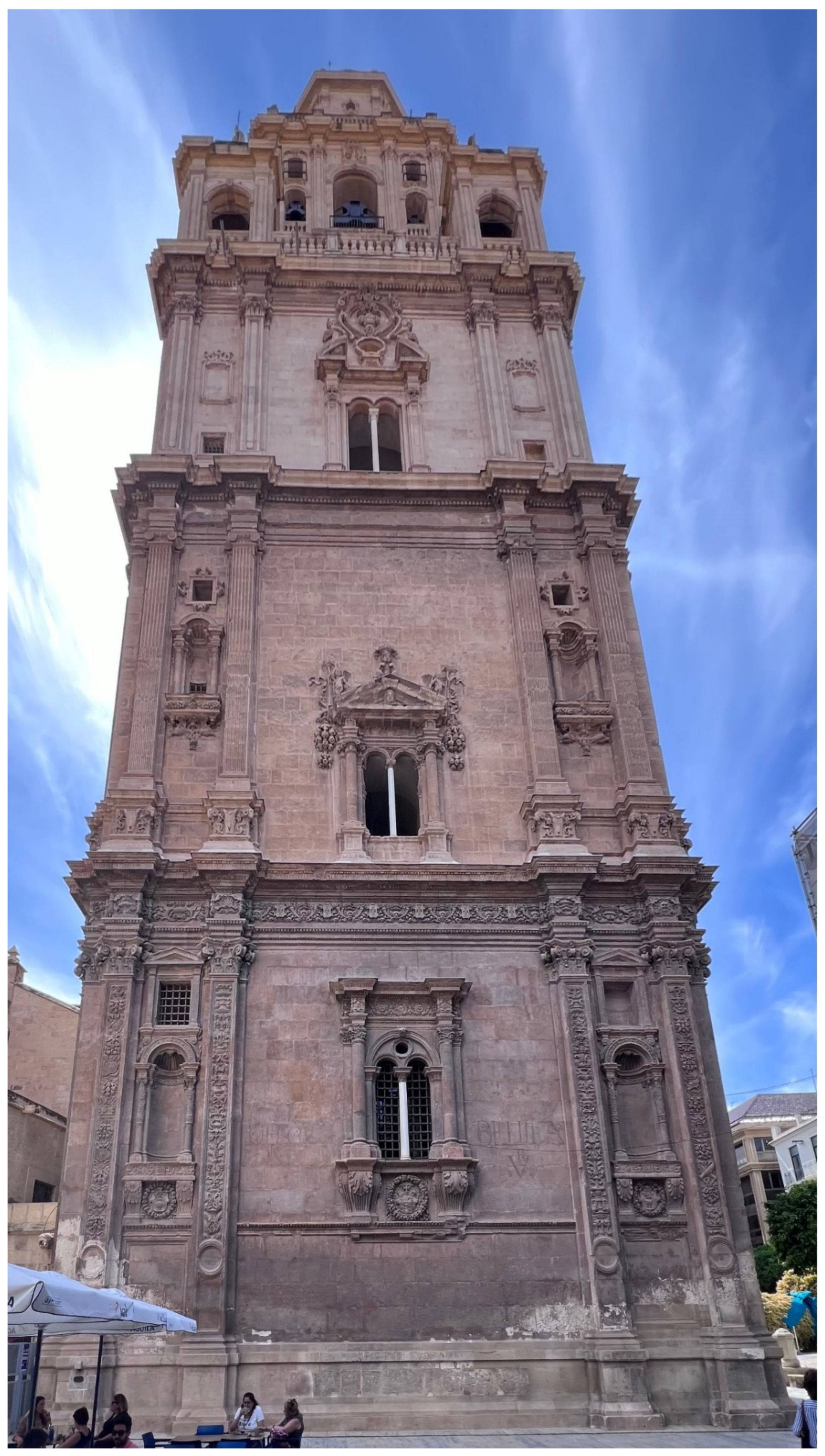 Buildings 15 04461 g010 Buildings 15 04461 g010