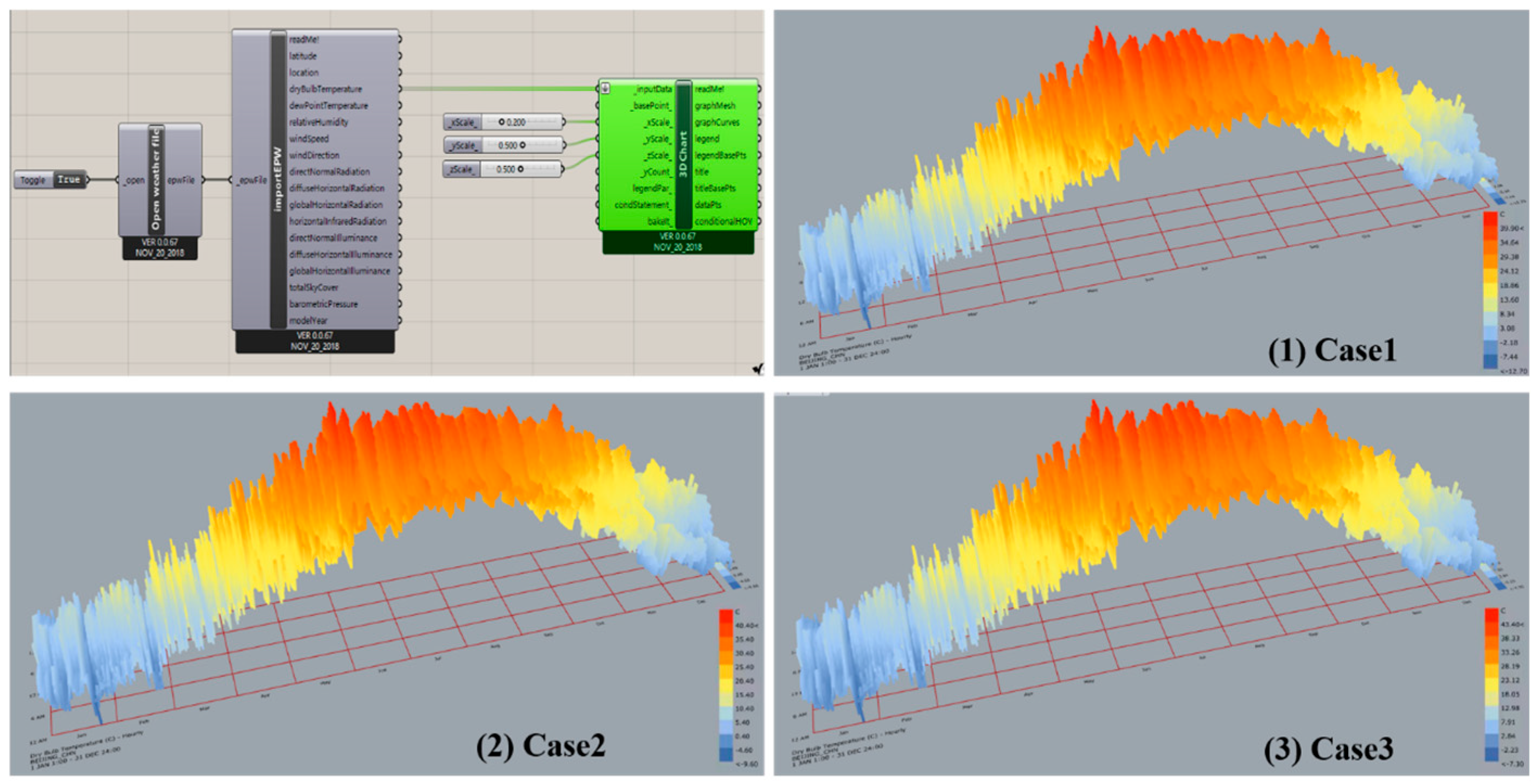 Buildings 15 04463 g010