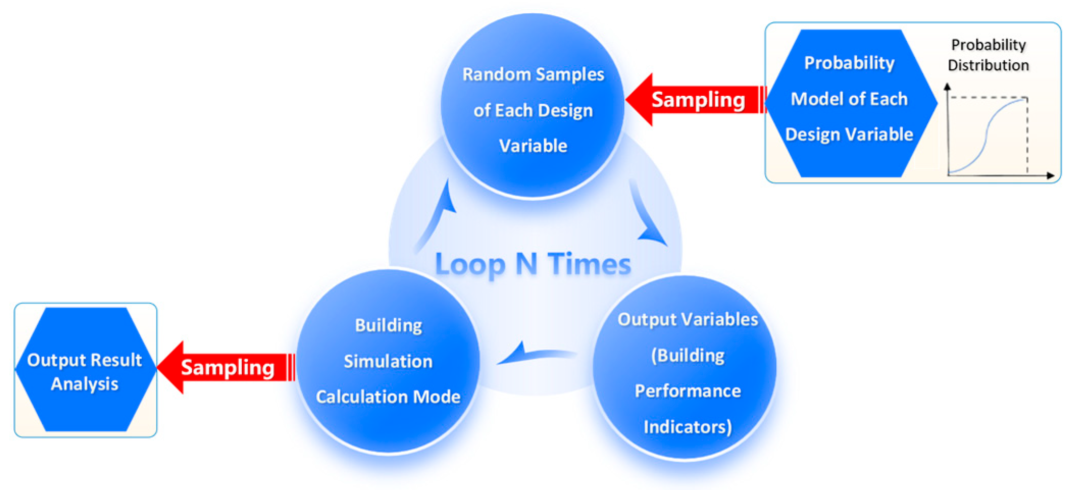 Buildings 15 04463 g012