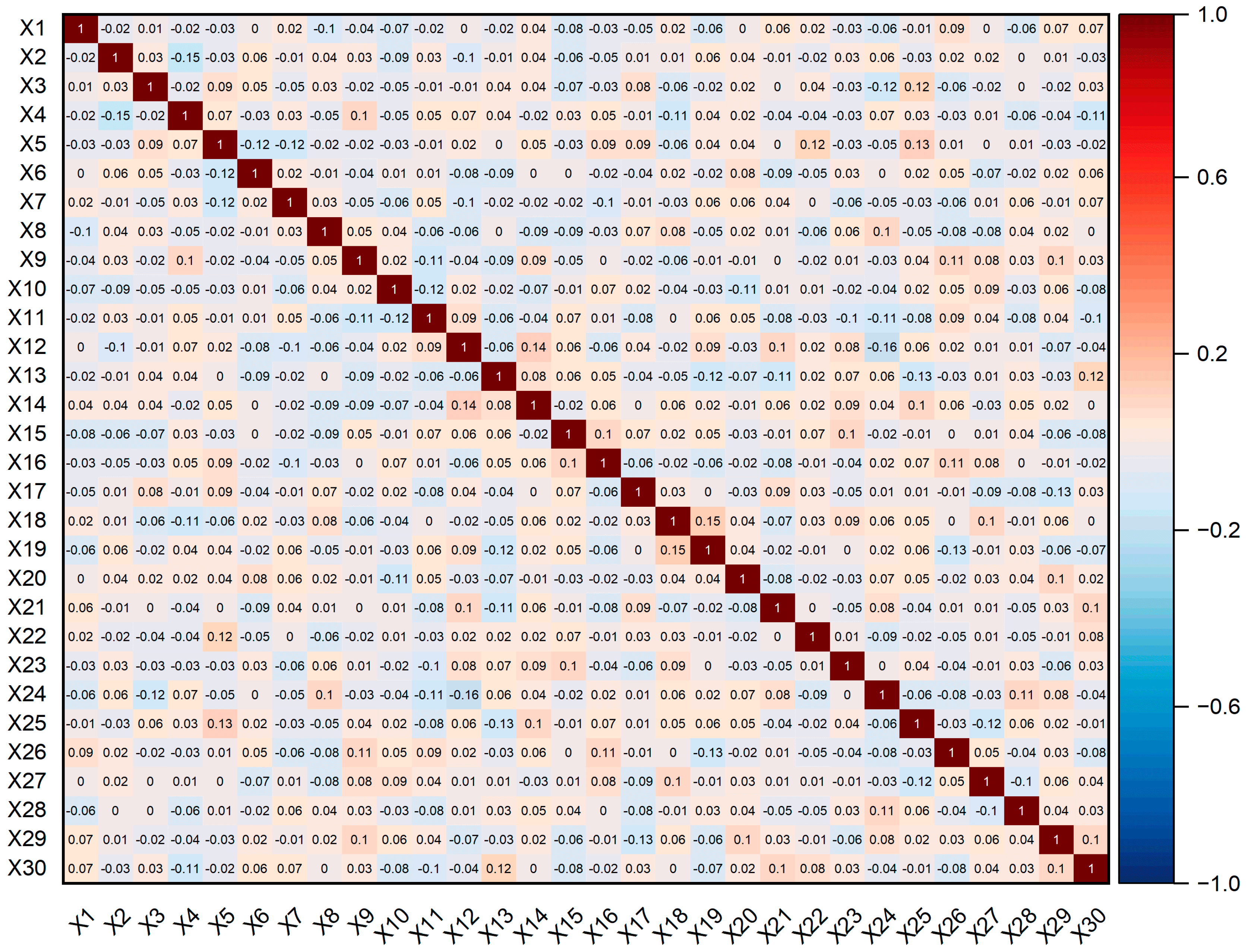 Buildings 15 04463 g013