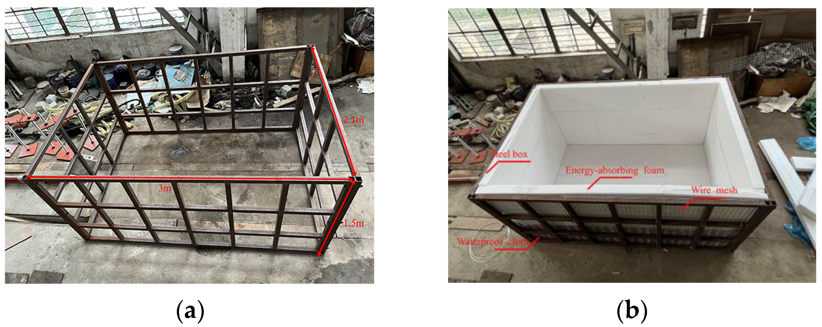 Buildings 15 04468 g005 Buildings 15 04468 g005