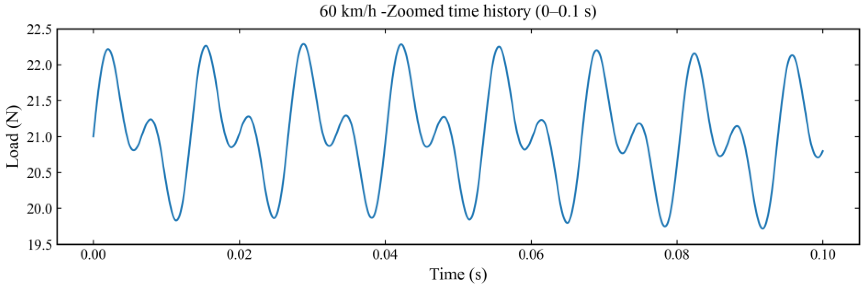 Buildings 15 04468 g009 Buildings 15 04468 g009