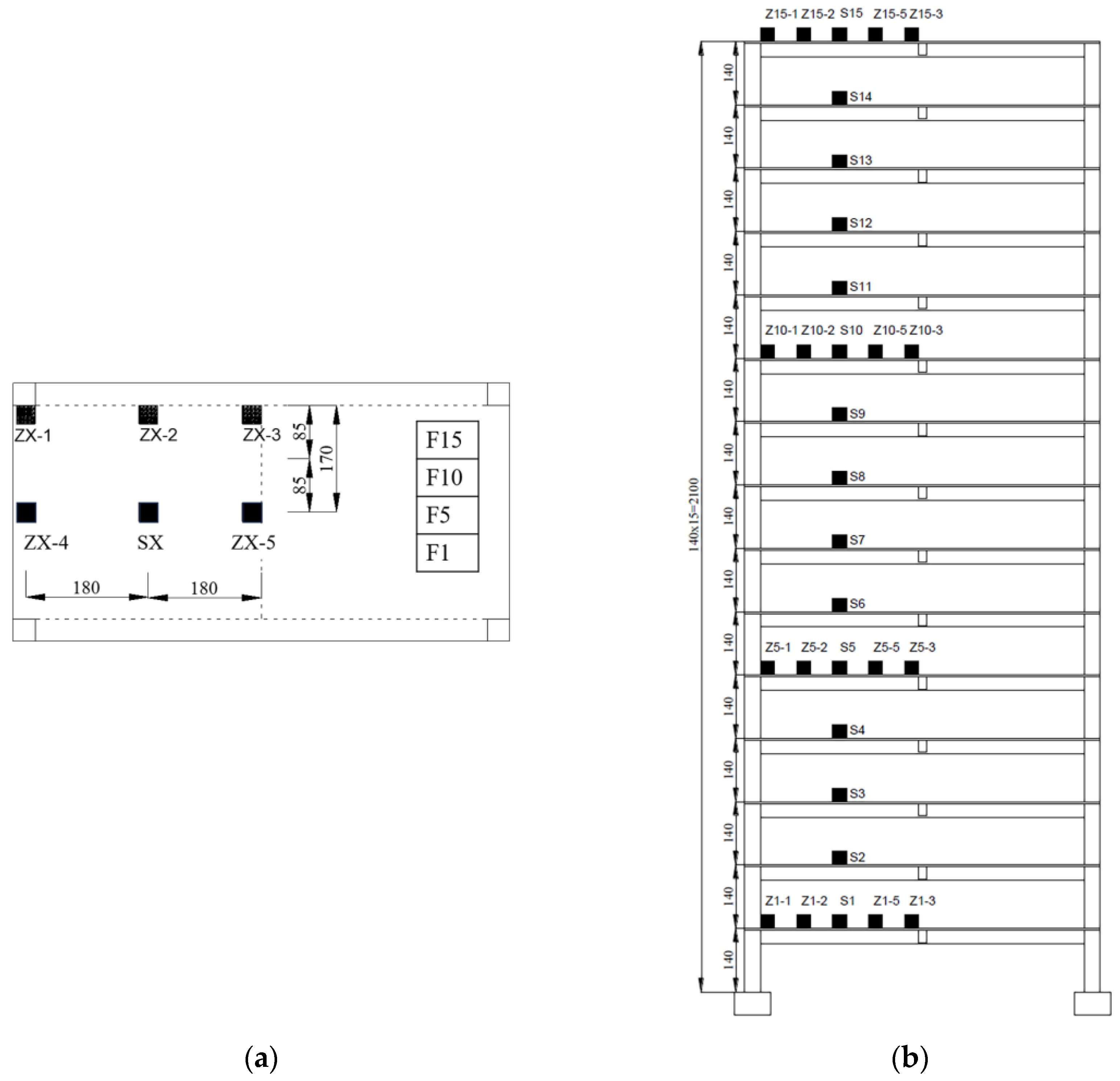 Buildings 15 04468 g010 Buildings 15 04468 g010