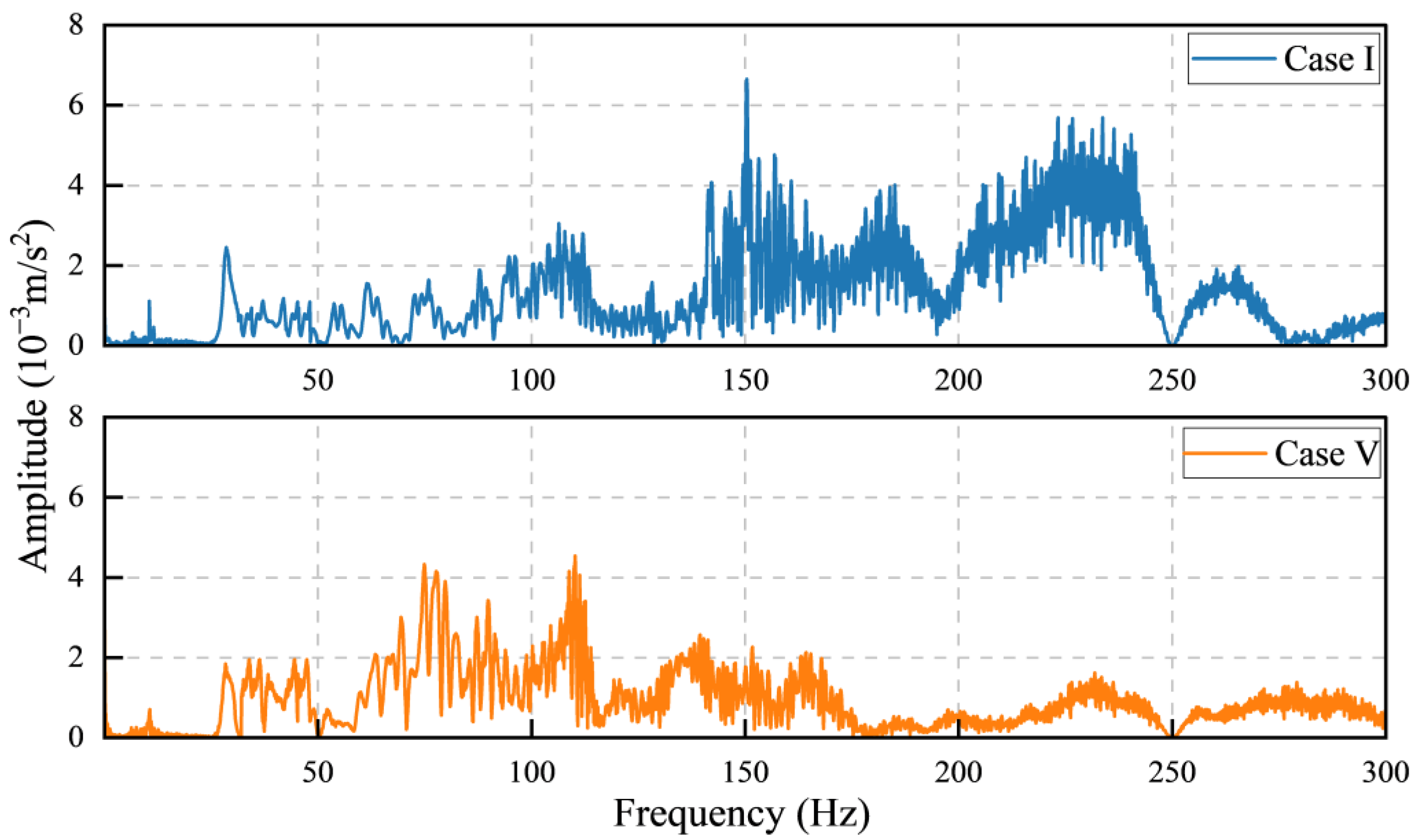 Buildings 15 04468 g012 Buildings 15 04468 g012