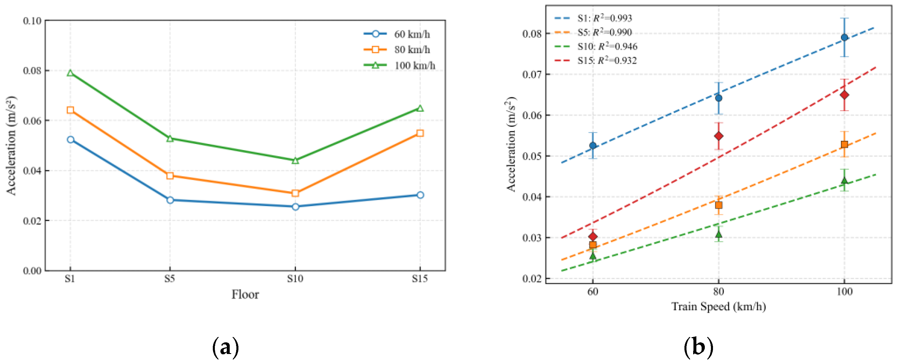 Buildings 15 04468 g014 Buildings 15 04468 g014