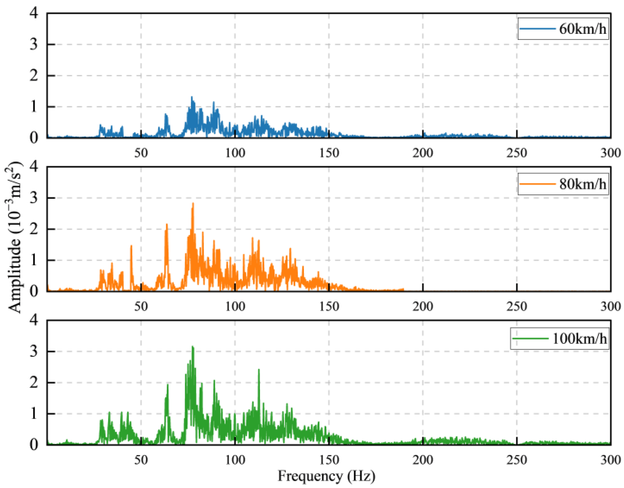 Buildings 15 04468 g015 Buildings 15 04468 g015
