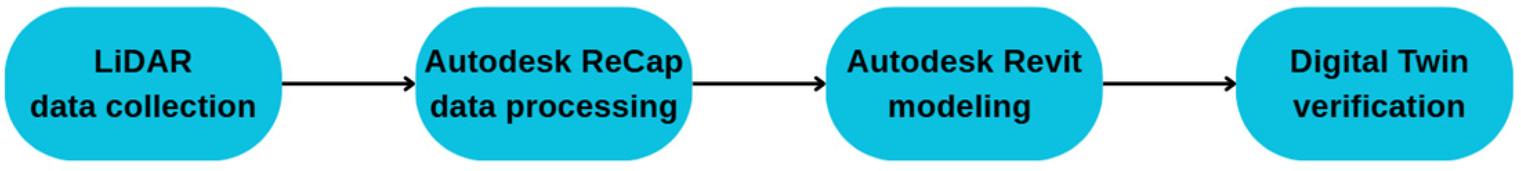 Buildings 15 04469 g001