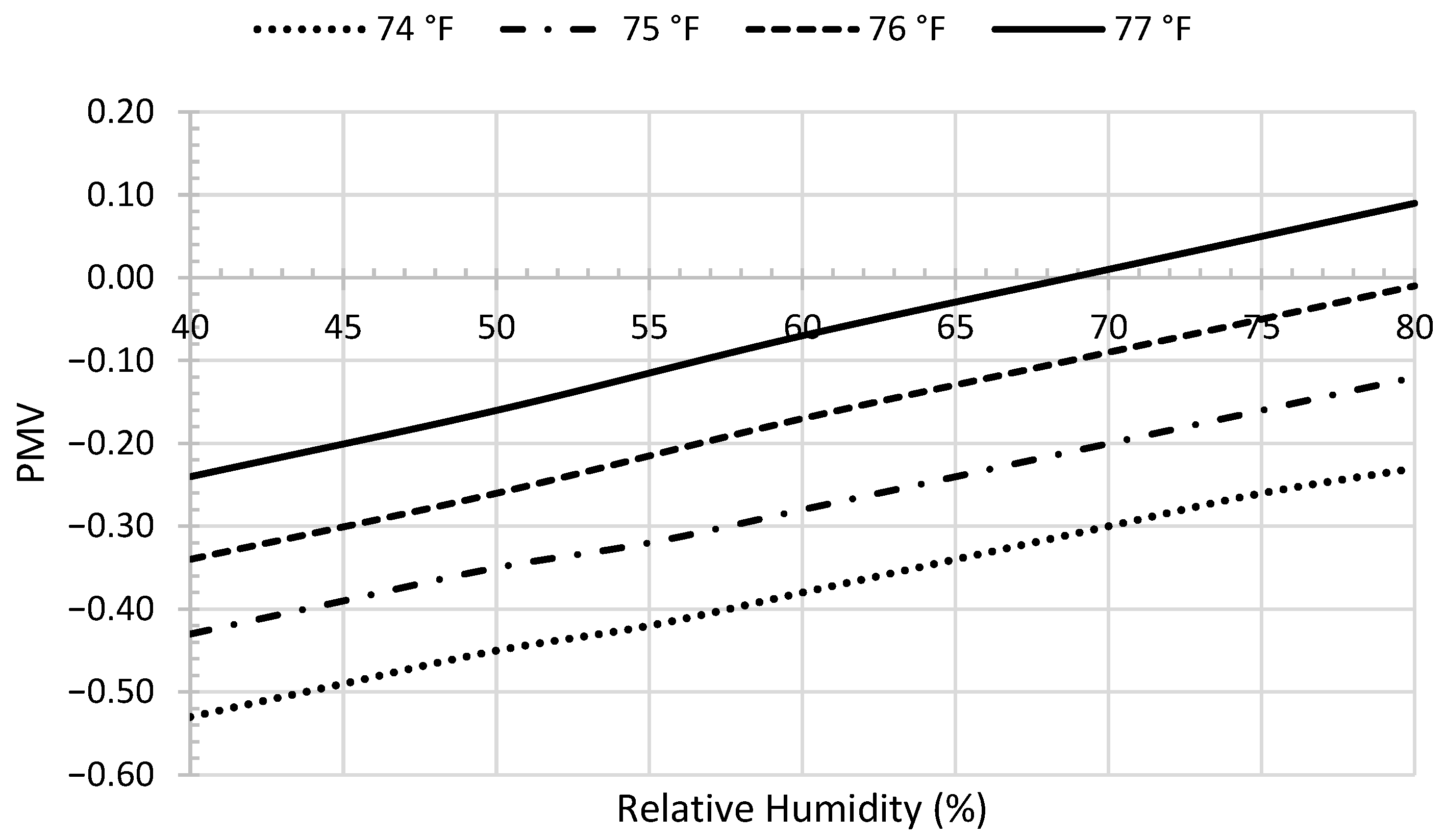 Buildings 15 04470 g001