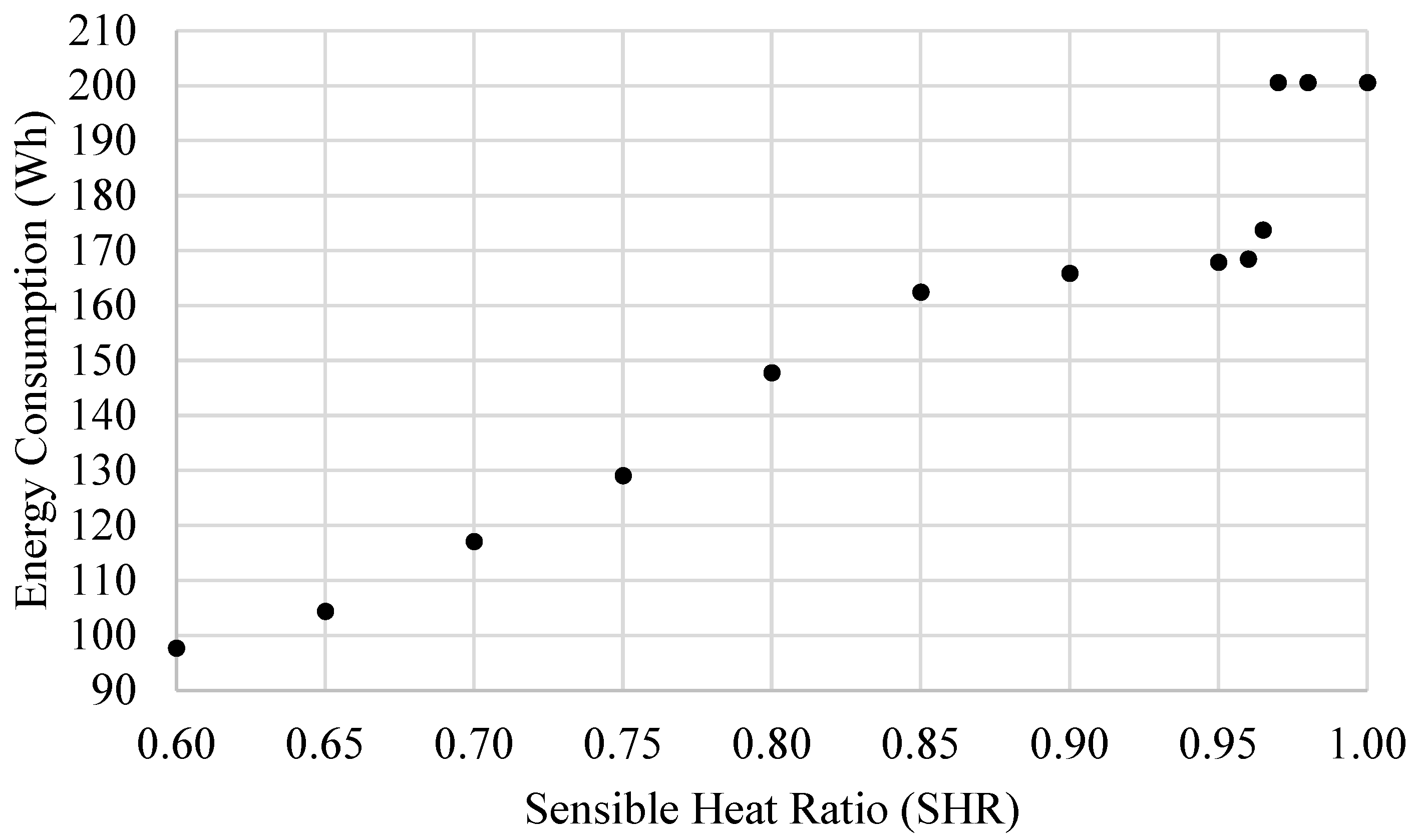 Buildings 15 04470 g002