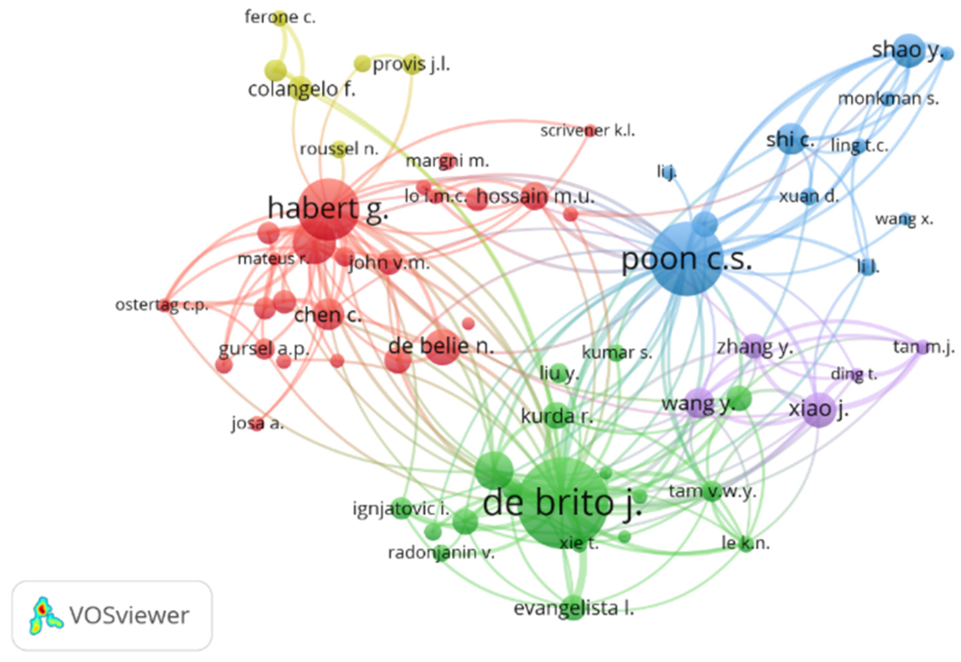 Buildings 15 04471 g004 Buildings 15 04471 g004