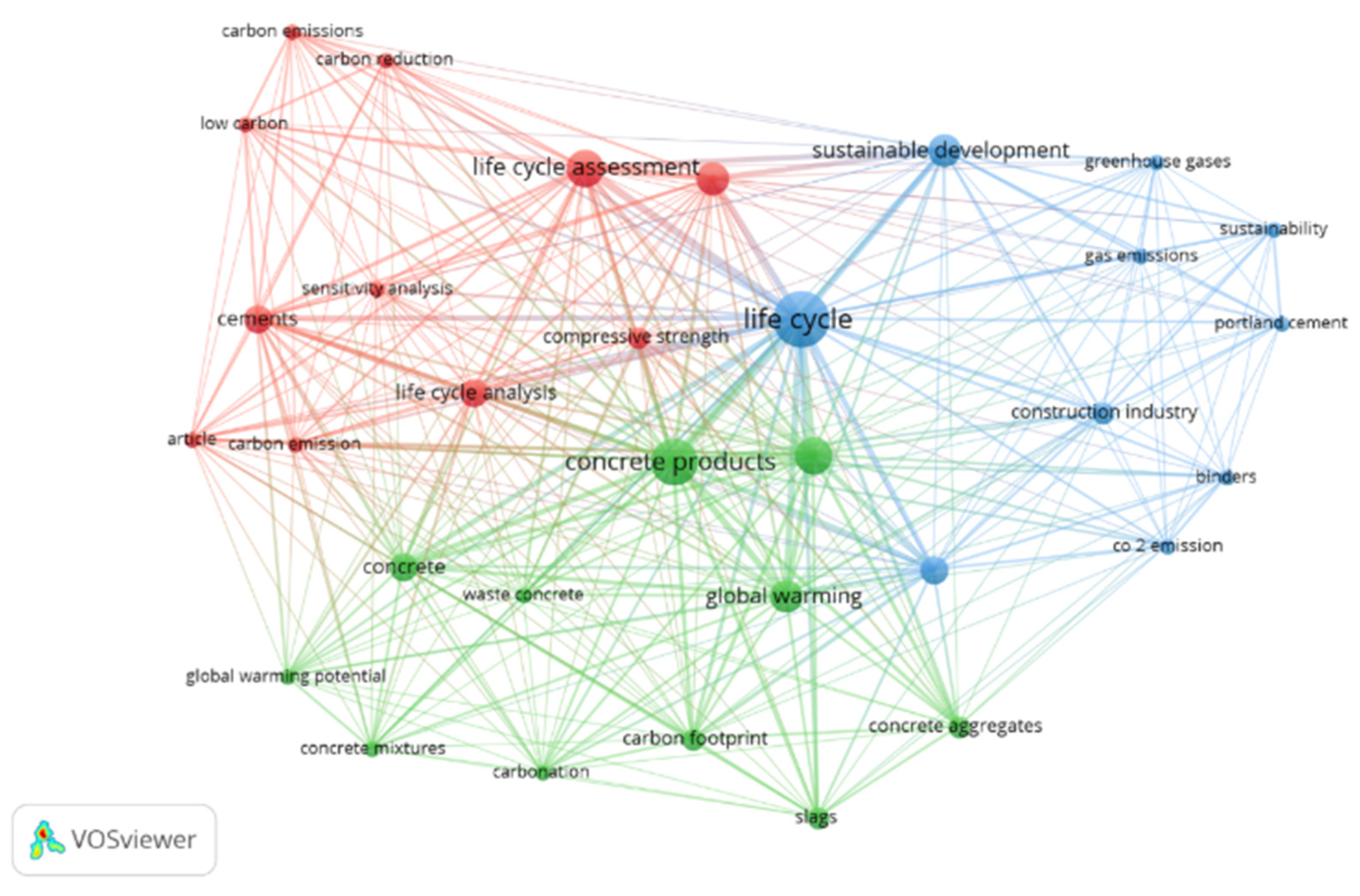 Buildings 15 04471 g007 Buildings 15 04471 g007