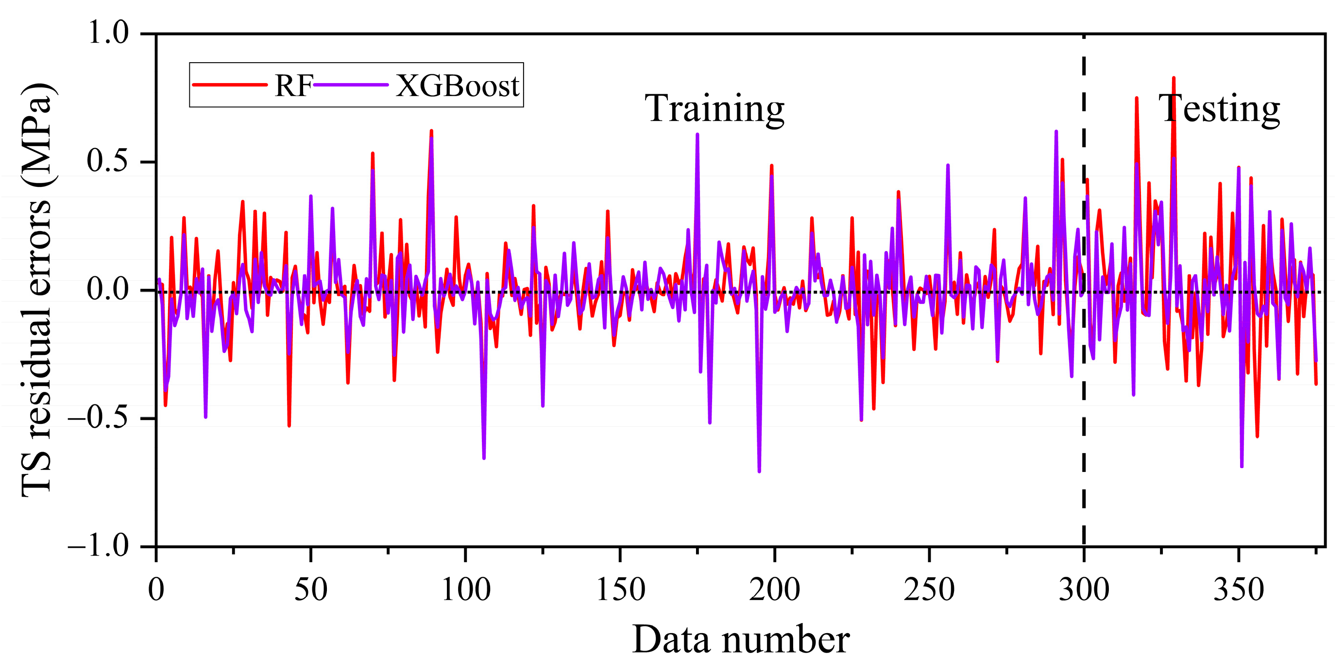 Buildings 15 04473 g008 Buildings 15 04473 g008