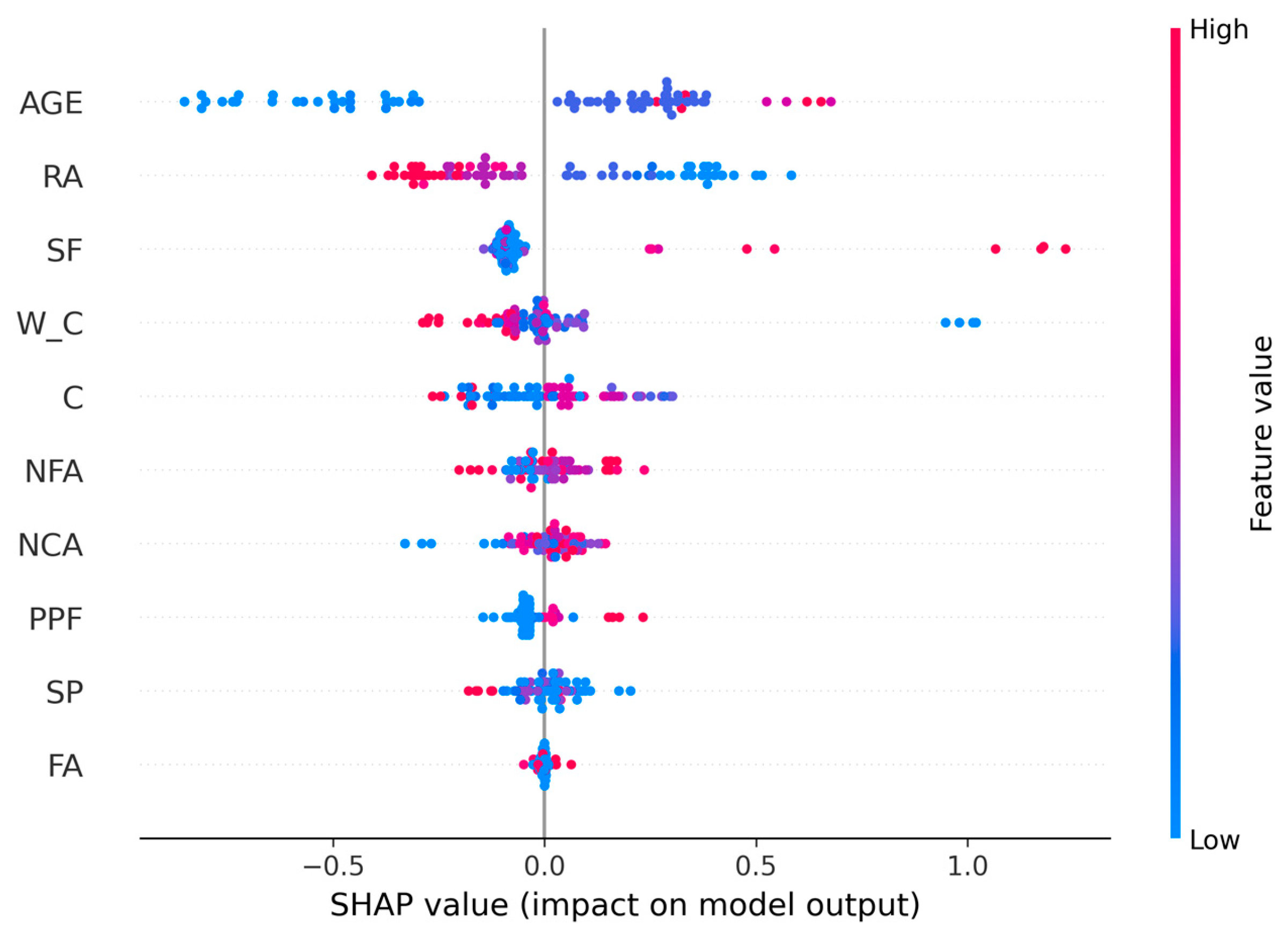 Buildings 15 04473 g011 Buildings 15 04473 g011