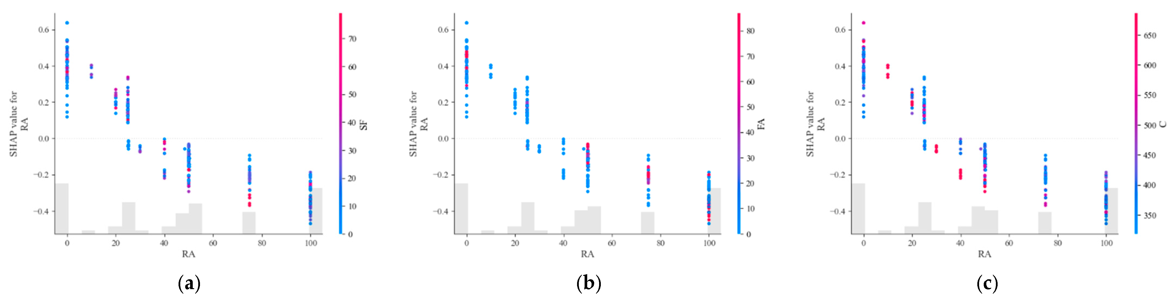 Buildings 15 04473 g012a Buildings 15 04473 g012a