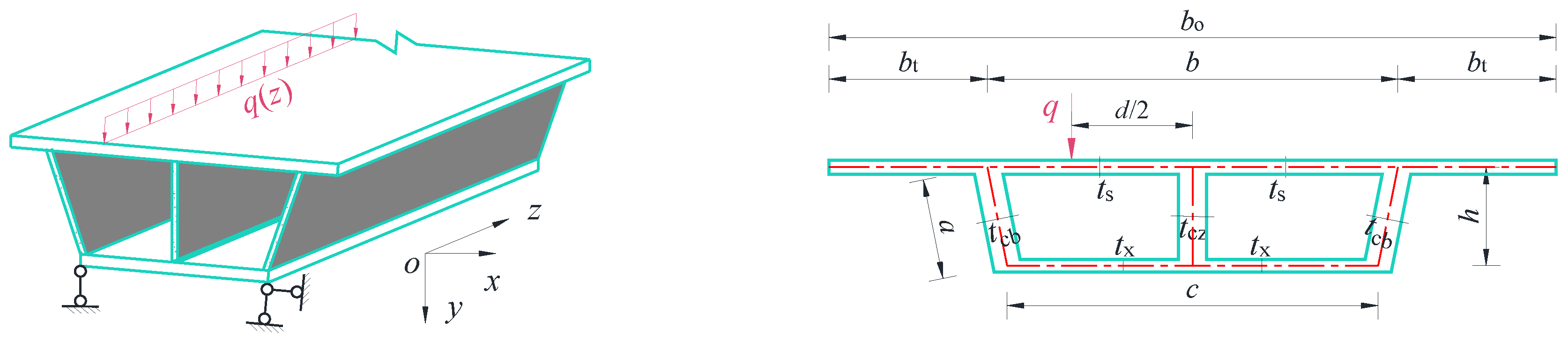 Buildings 15 04478 g001 Buildings 15 04478 g001