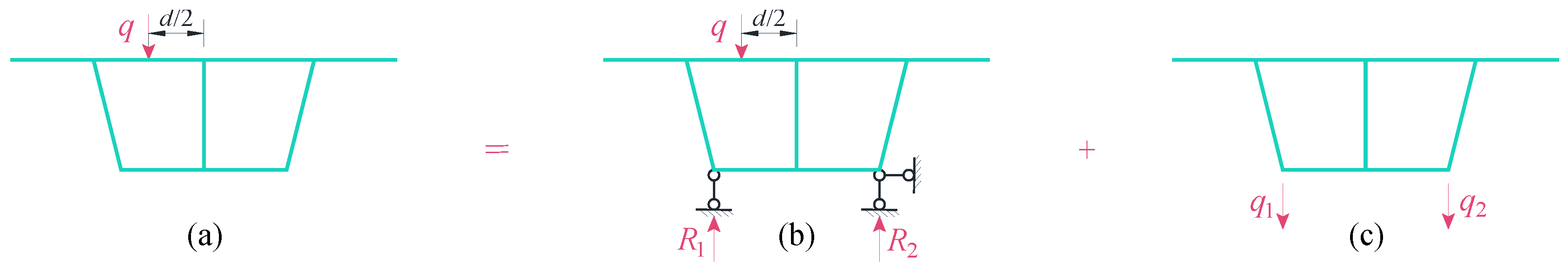 Buildings 15 04478 g002 Buildings 15 04478 g002