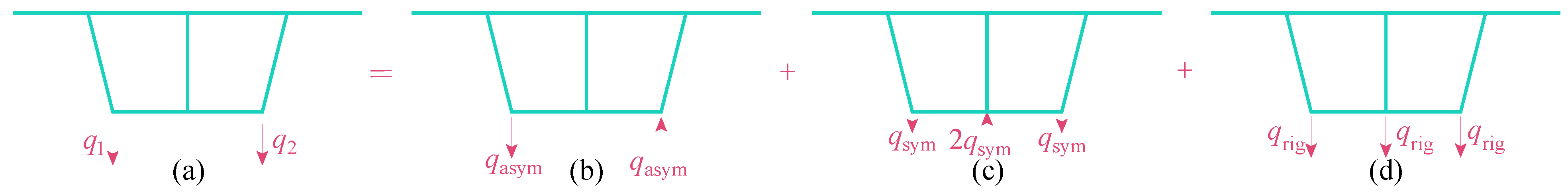 Buildings 15 04478 g004 Buildings 15 04478 g004