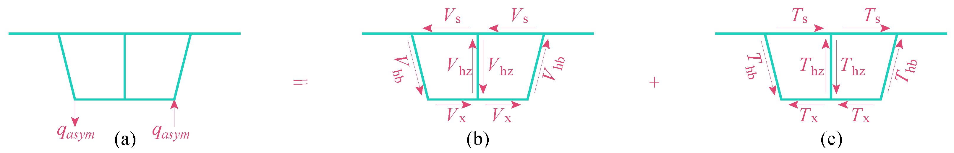 Buildings 15 04478 g005 Buildings 15 04478 g005
