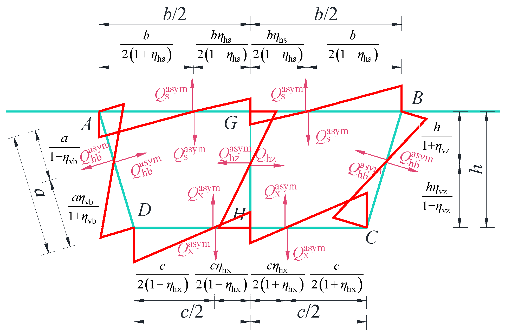 Buildings 15 04478 g008 Buildings 15 04478 g008
