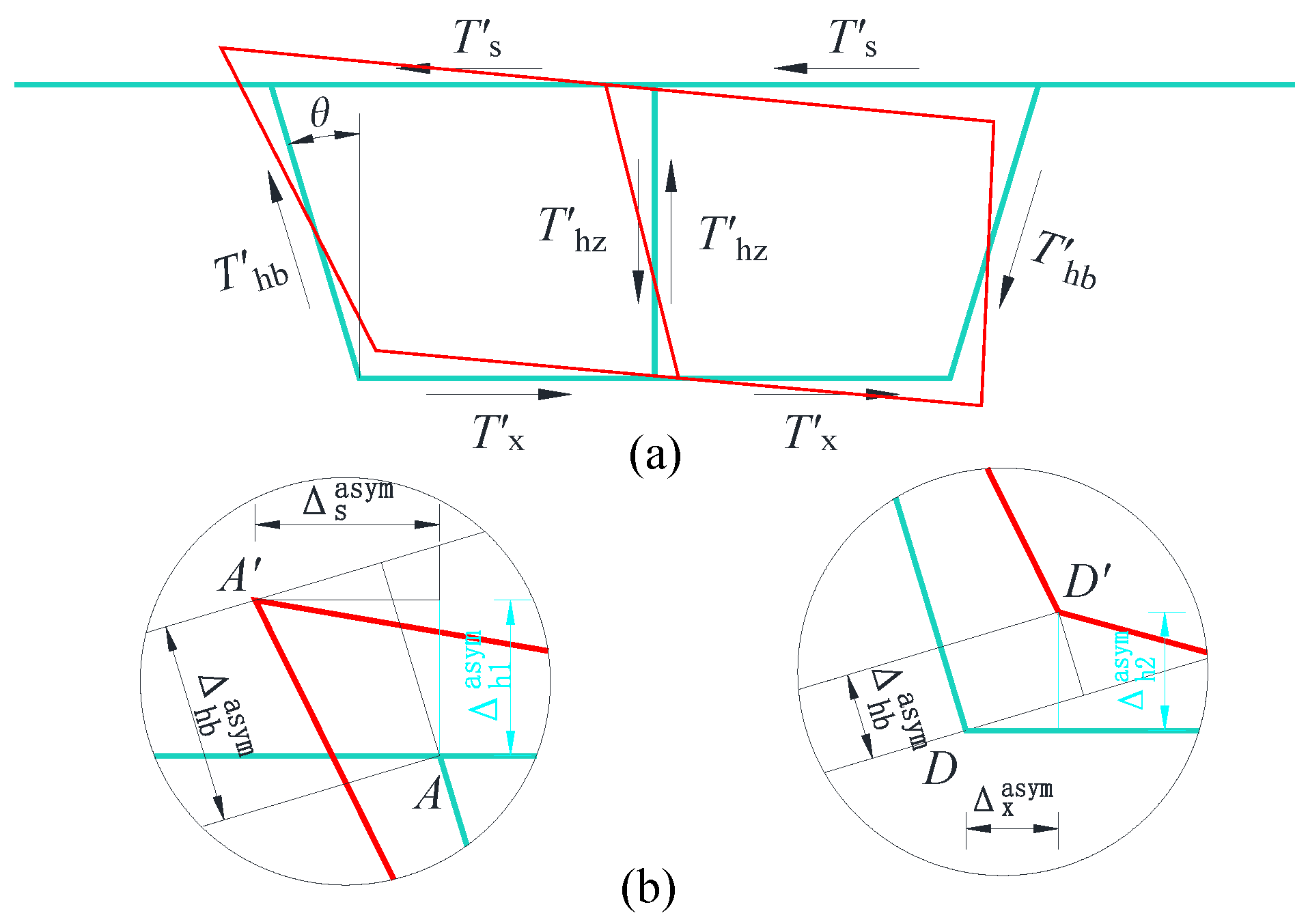 Buildings 15 04478 g009 Buildings 15 04478 g009