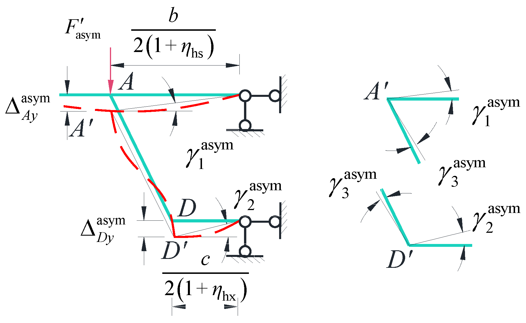 Buildings 15 04478 g010 Buildings 15 04478 g010