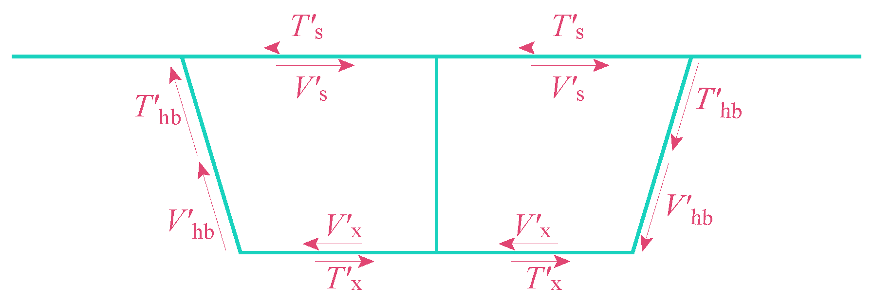 Buildings 15 04478 g011 Buildings 15 04478 g011
