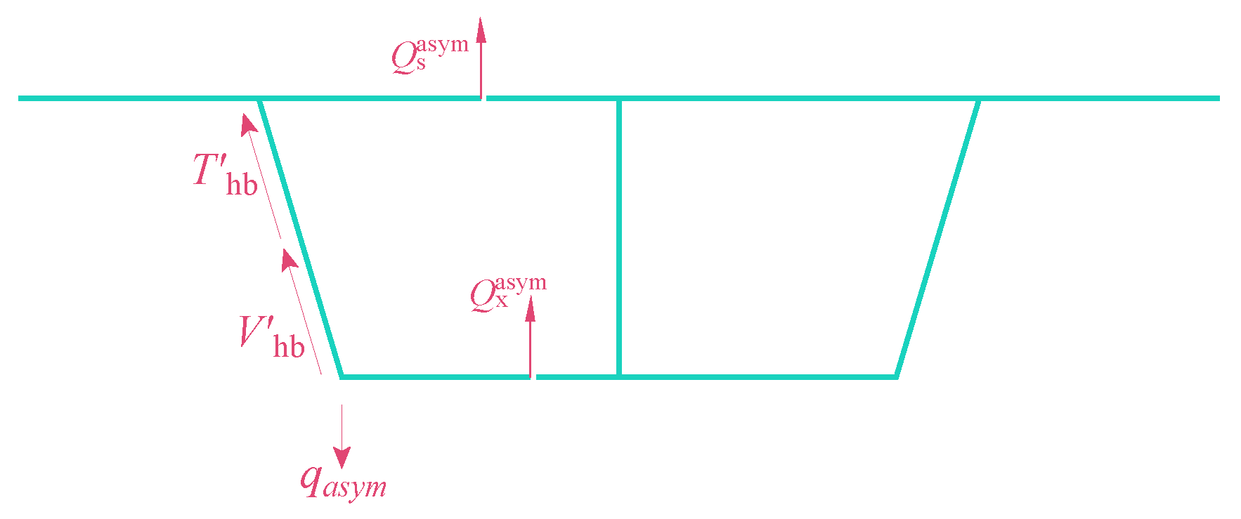 Buildings 15 04478 g012 Buildings 15 04478 g012