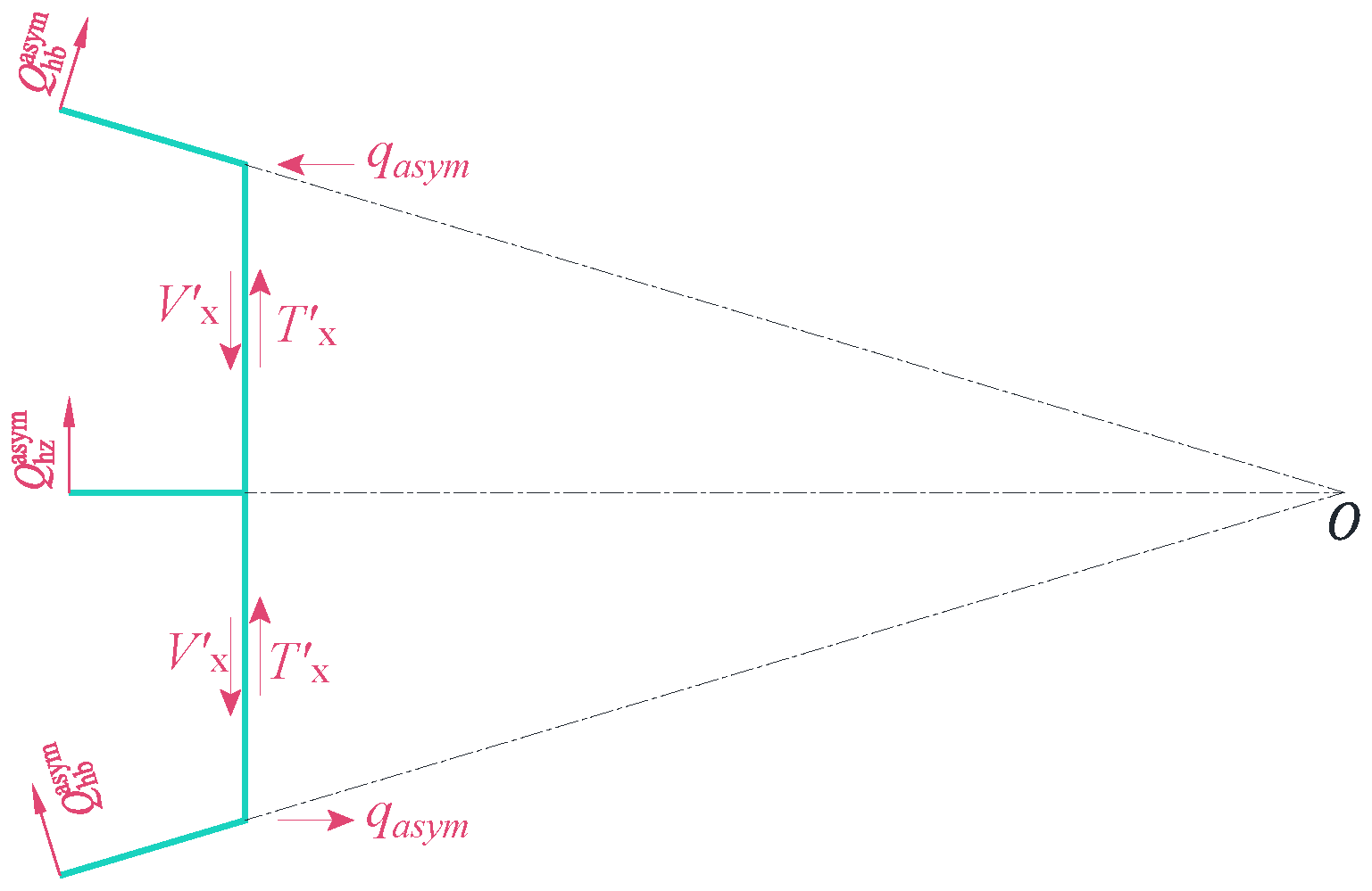 Buildings 15 04478 g013 Buildings 15 04478 g013