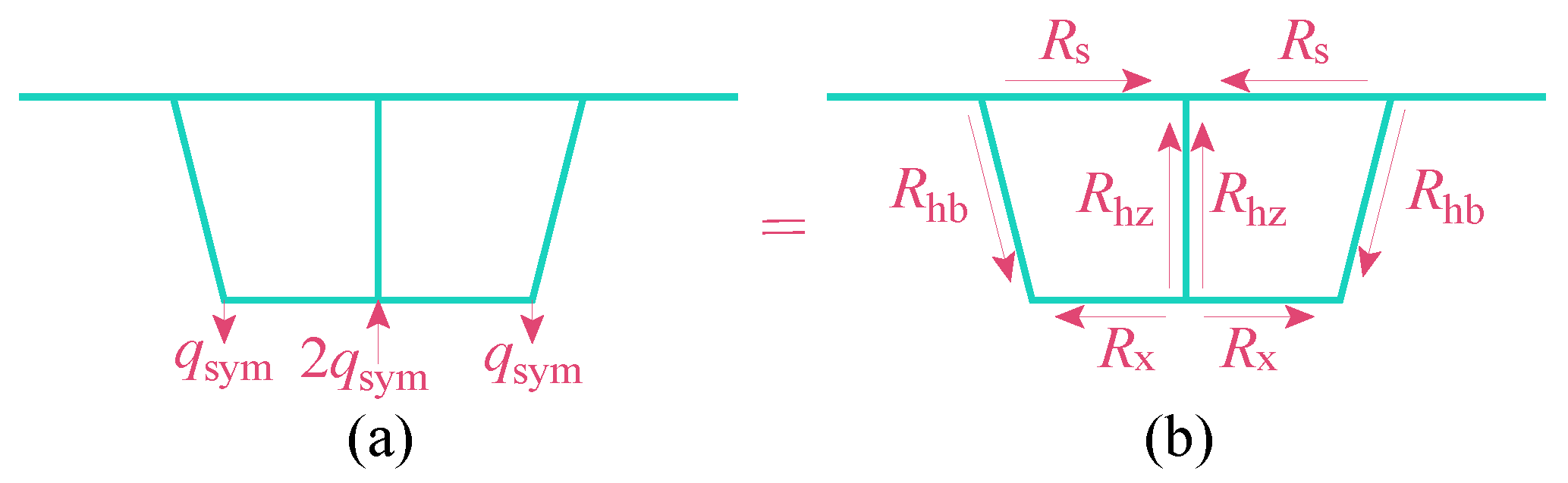 Buildings 15 04478 g014 Buildings 15 04478 g014