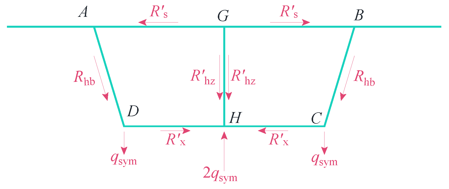 Buildings 15 04478 g015 Buildings 15 04478 g015