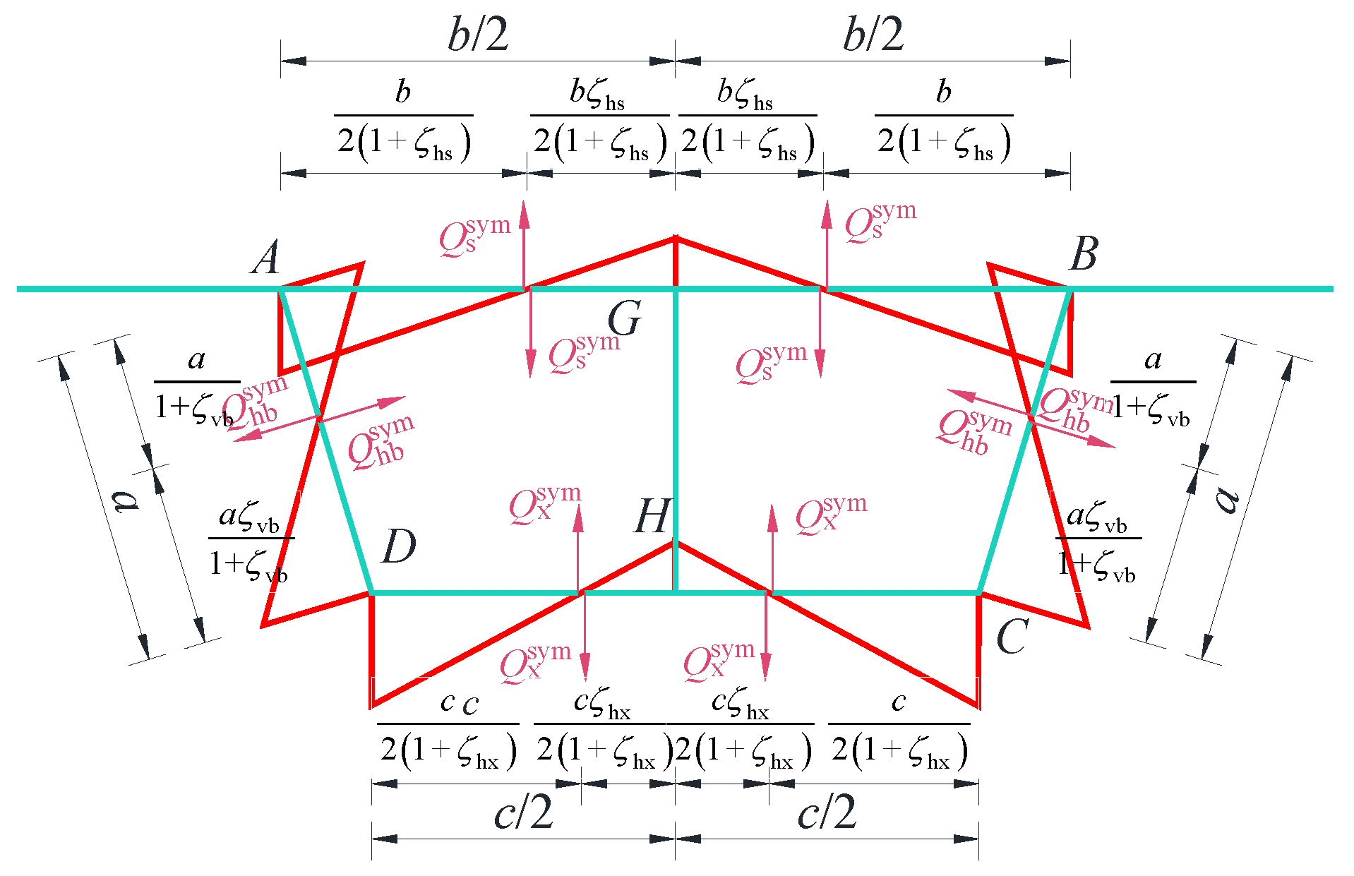 Buildings 15 04478 g016 Buildings 15 04478 g016