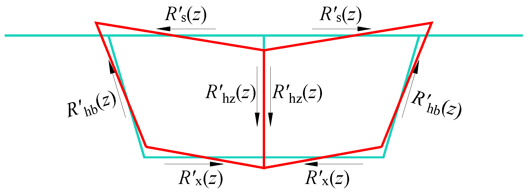 Buildings 15 04478 g017 Buildings 15 04478 g017