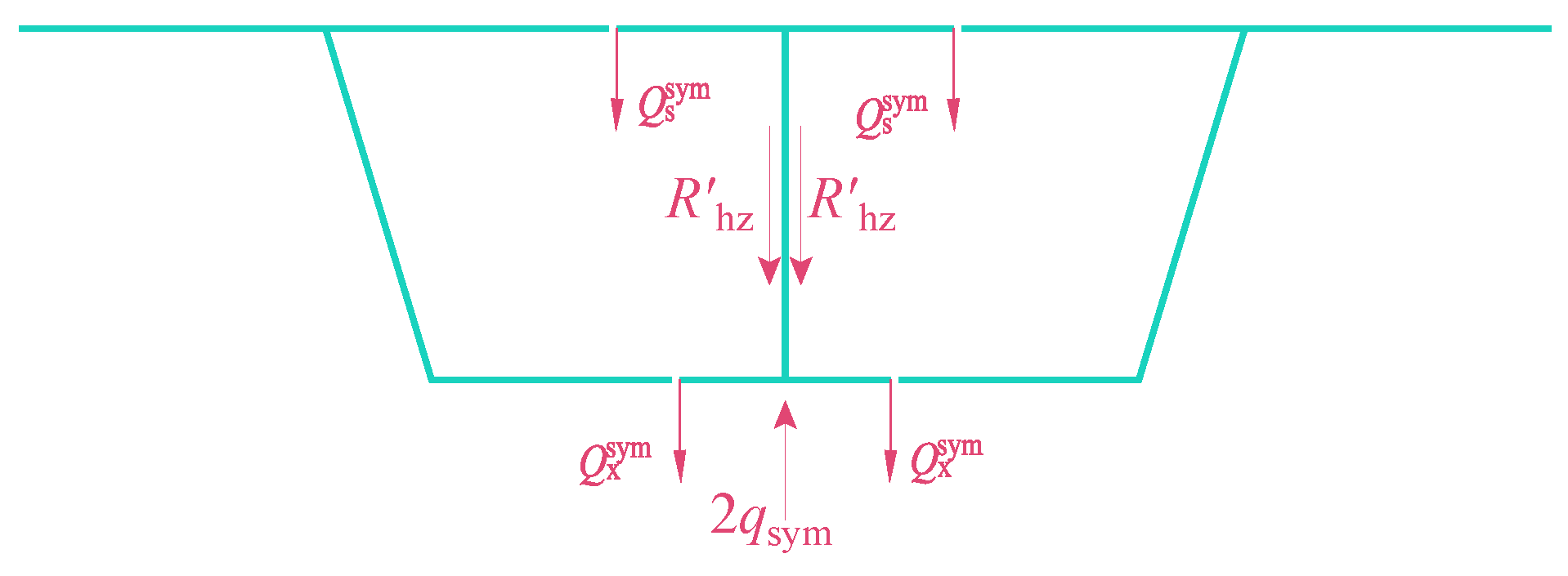 Buildings 15 04478 g018 Buildings 15 04478 g018