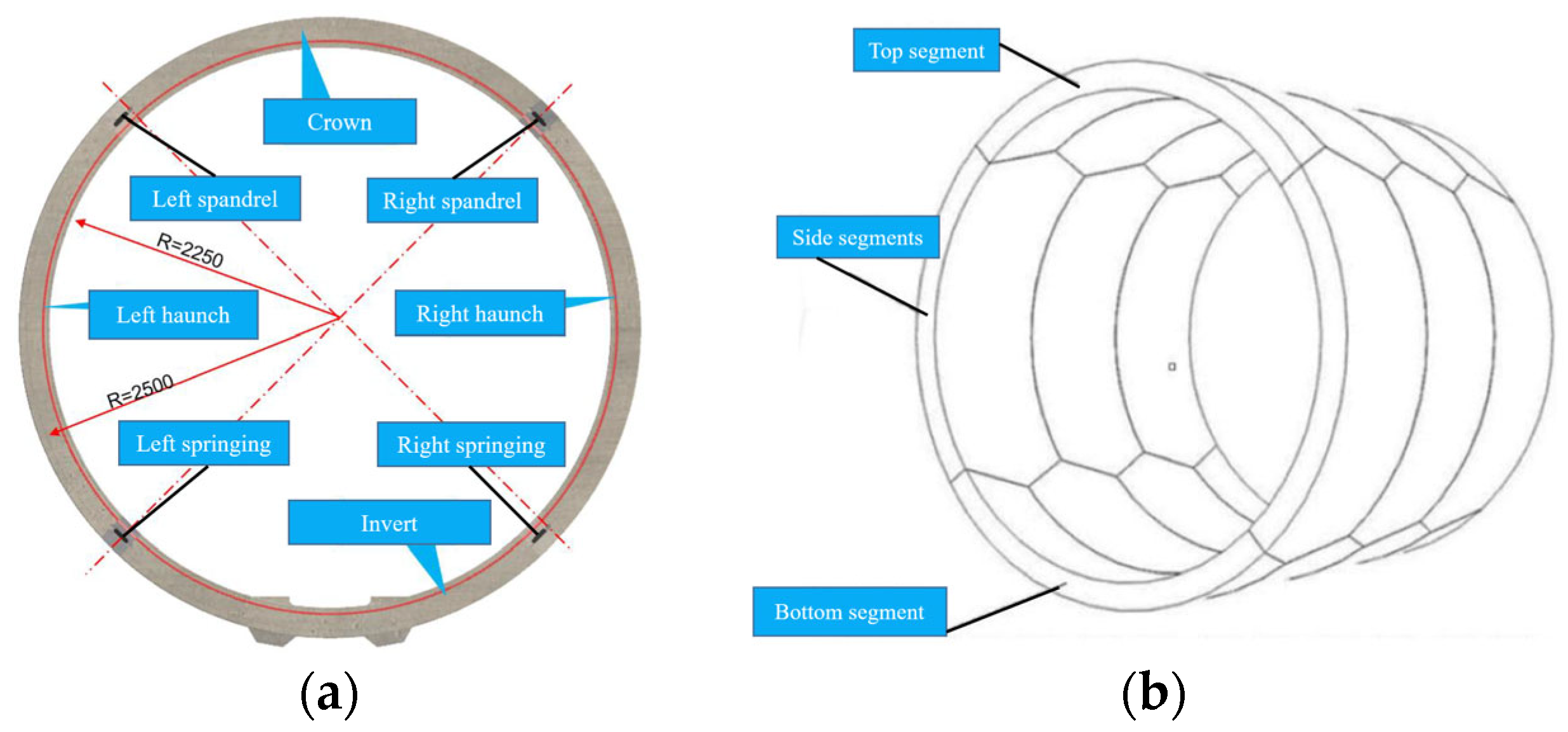 Buildings 15 04482 g001 Buildings 15 04482 g001