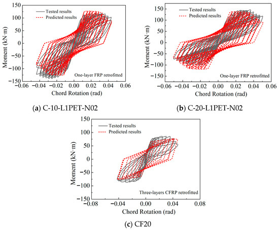 モヨ KAIDO☆HOUSE x MINI GT 1/64 Nissan Fairlady Z MOTUL Z V1