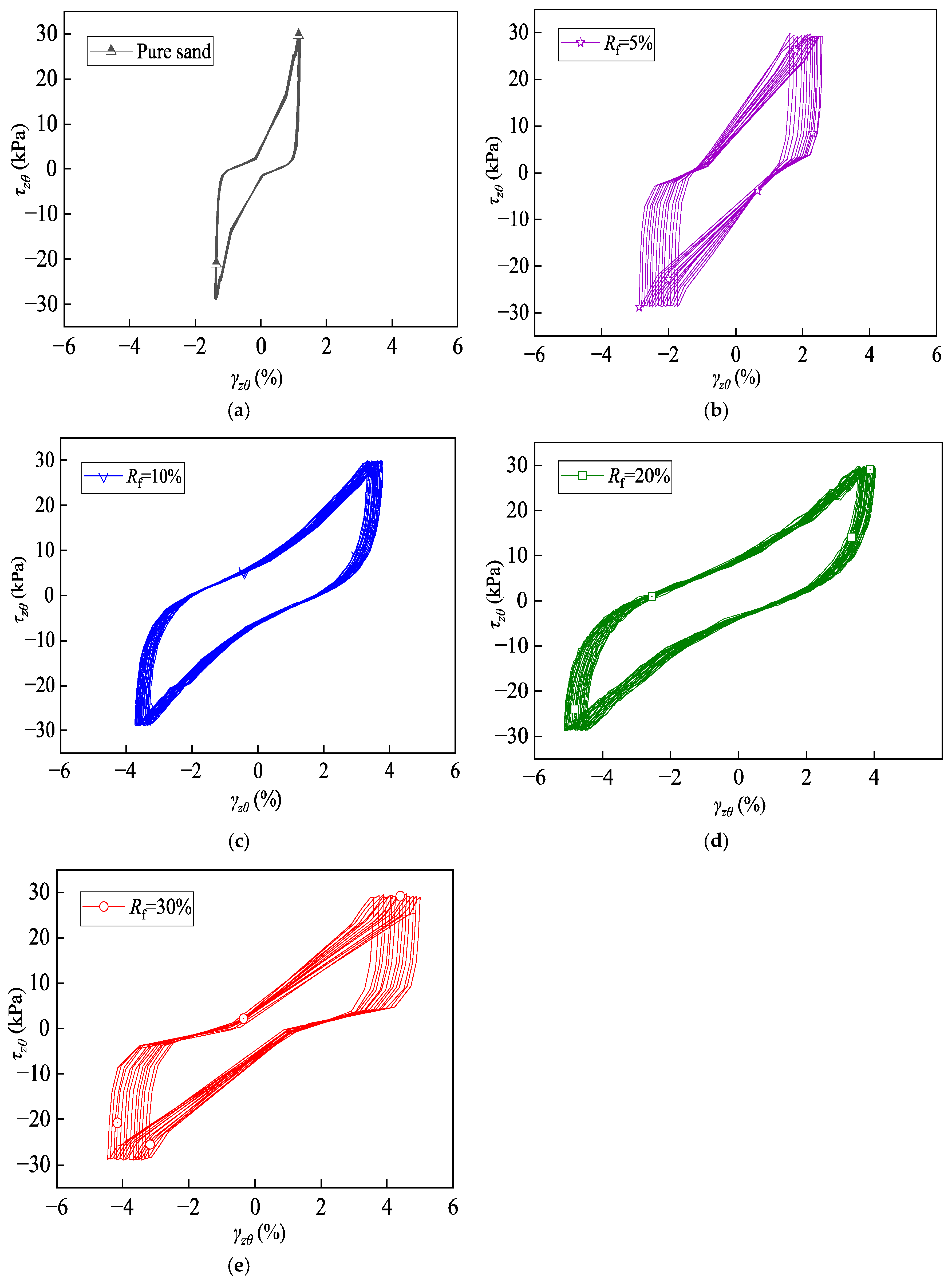 Buildings 15 04486 g007 Buildings 15 04486 g007