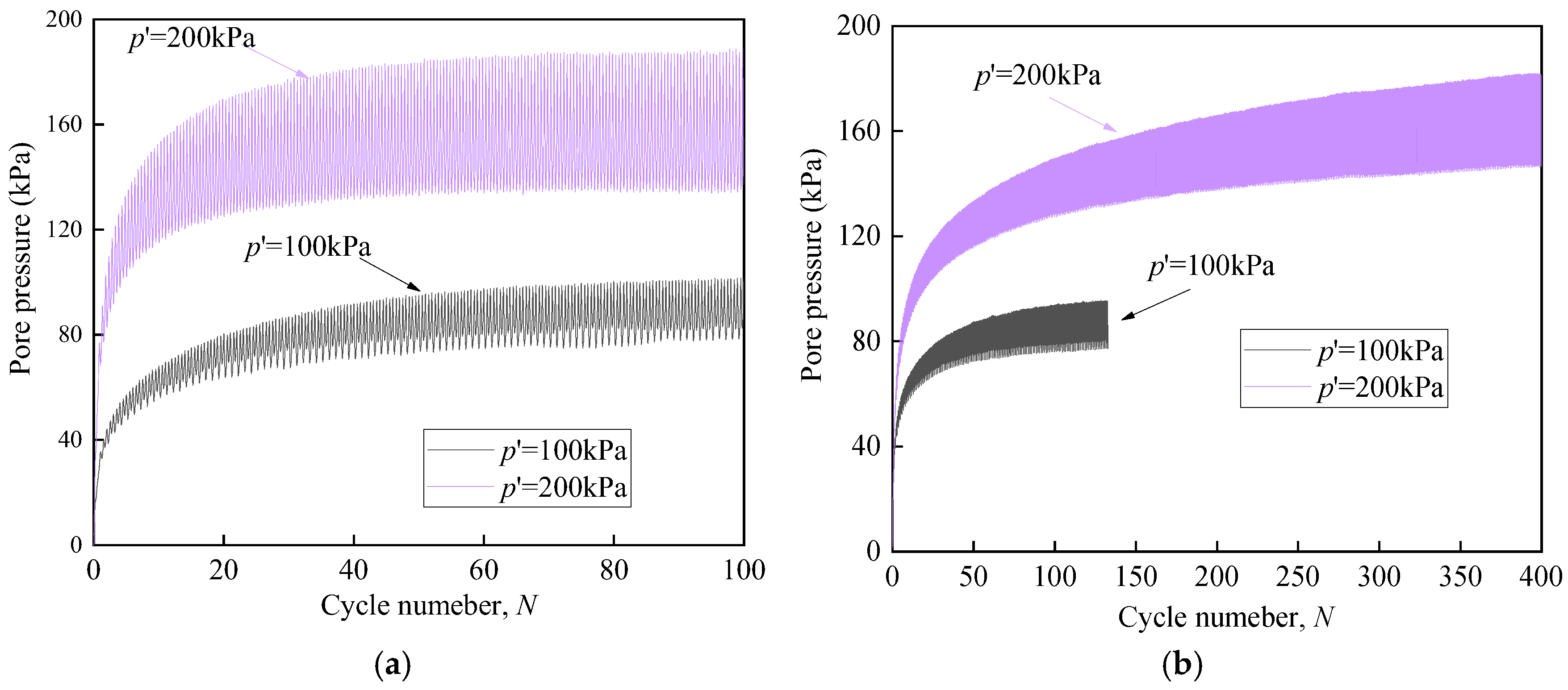 Buildings 15 04486 g010 Buildings 15 04486 g010