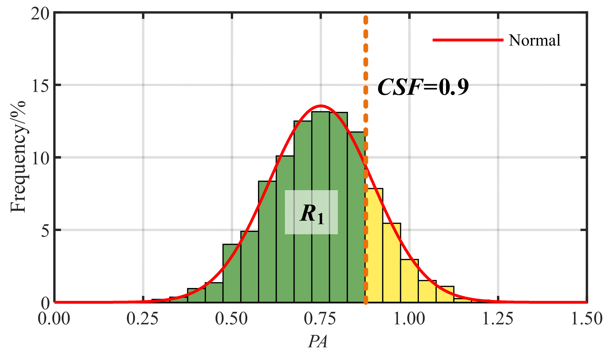 Buildings 15 04488 g002 Buildings 15 04488 g002