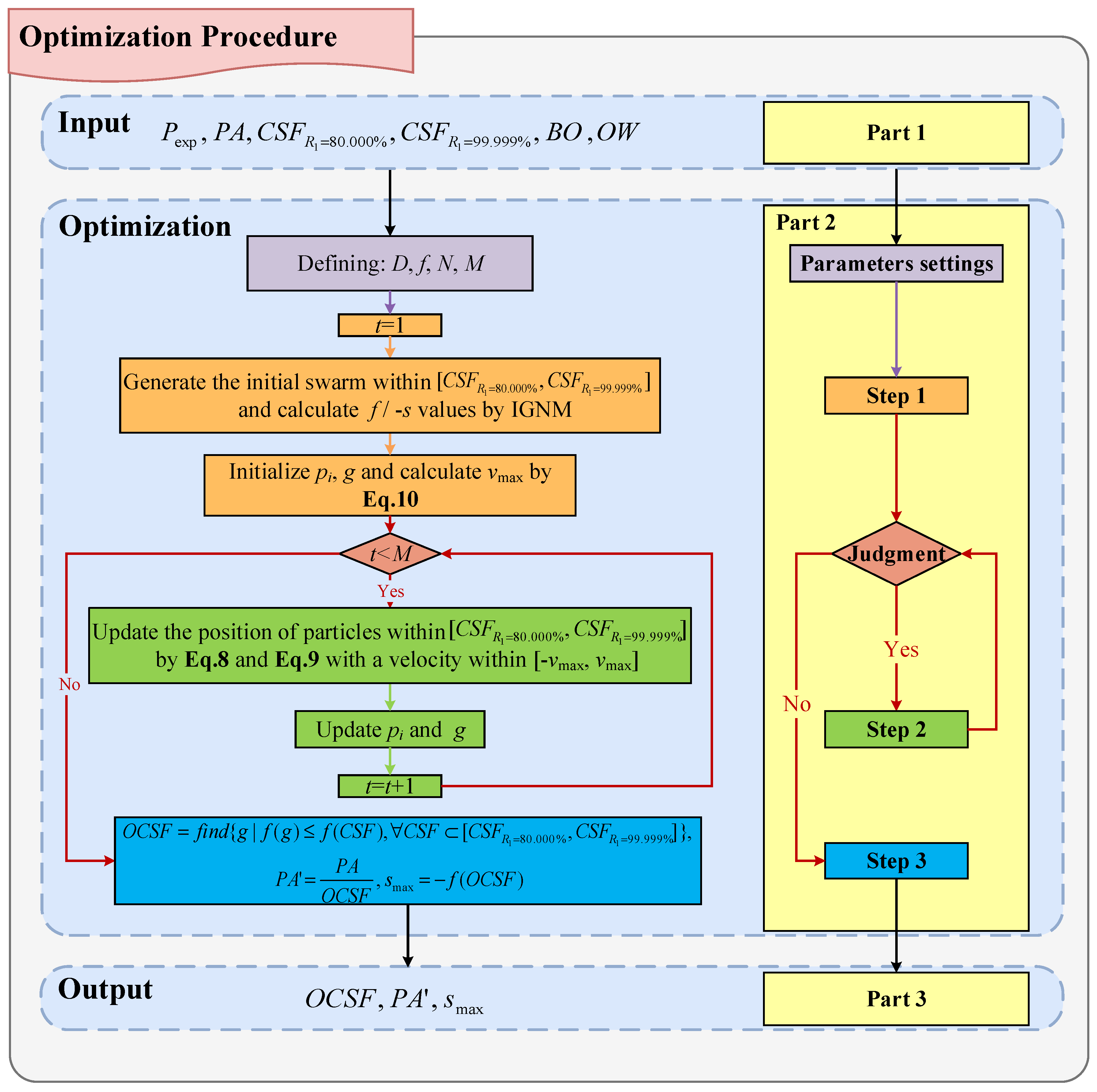 Buildings 15 04488 g003 Buildings 15 04488 g003