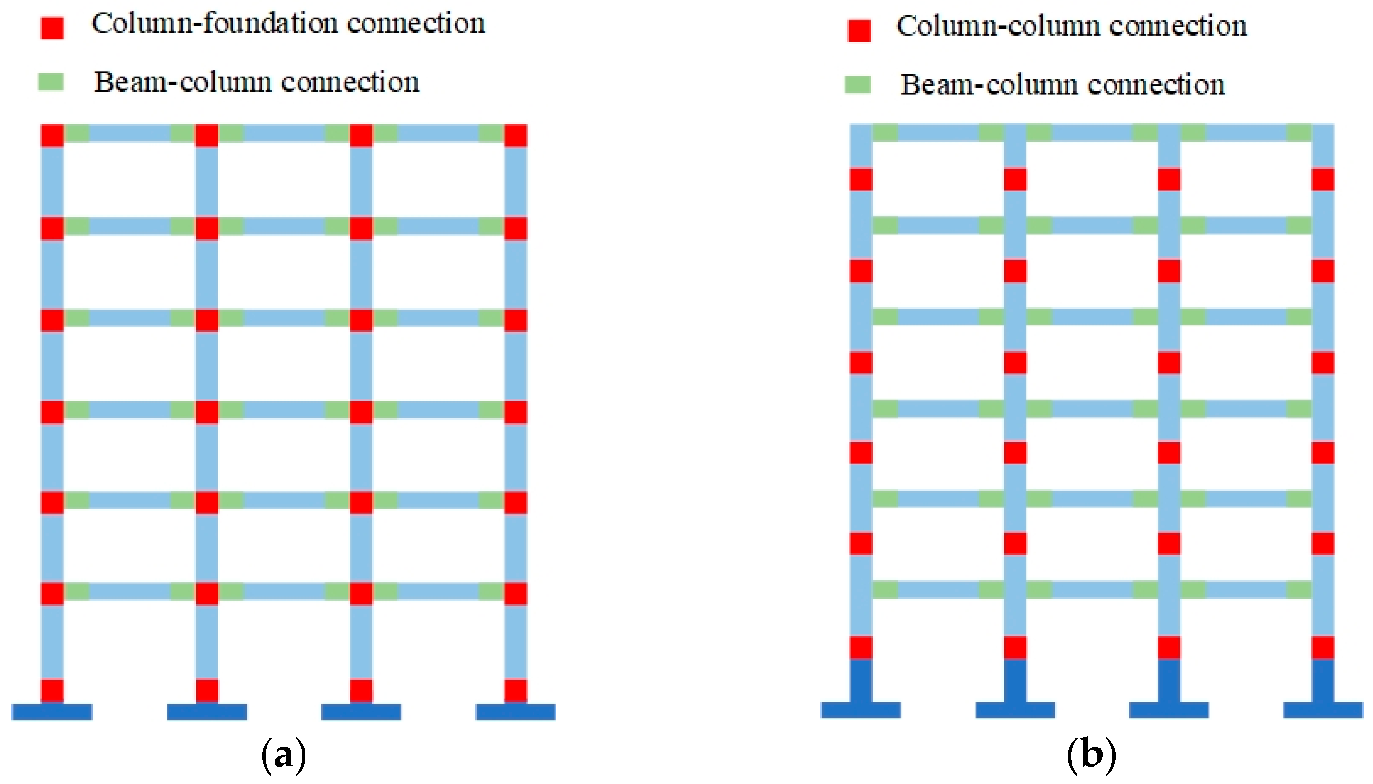 Buildings 15 04491 g001 Buildings 15 04491 g001