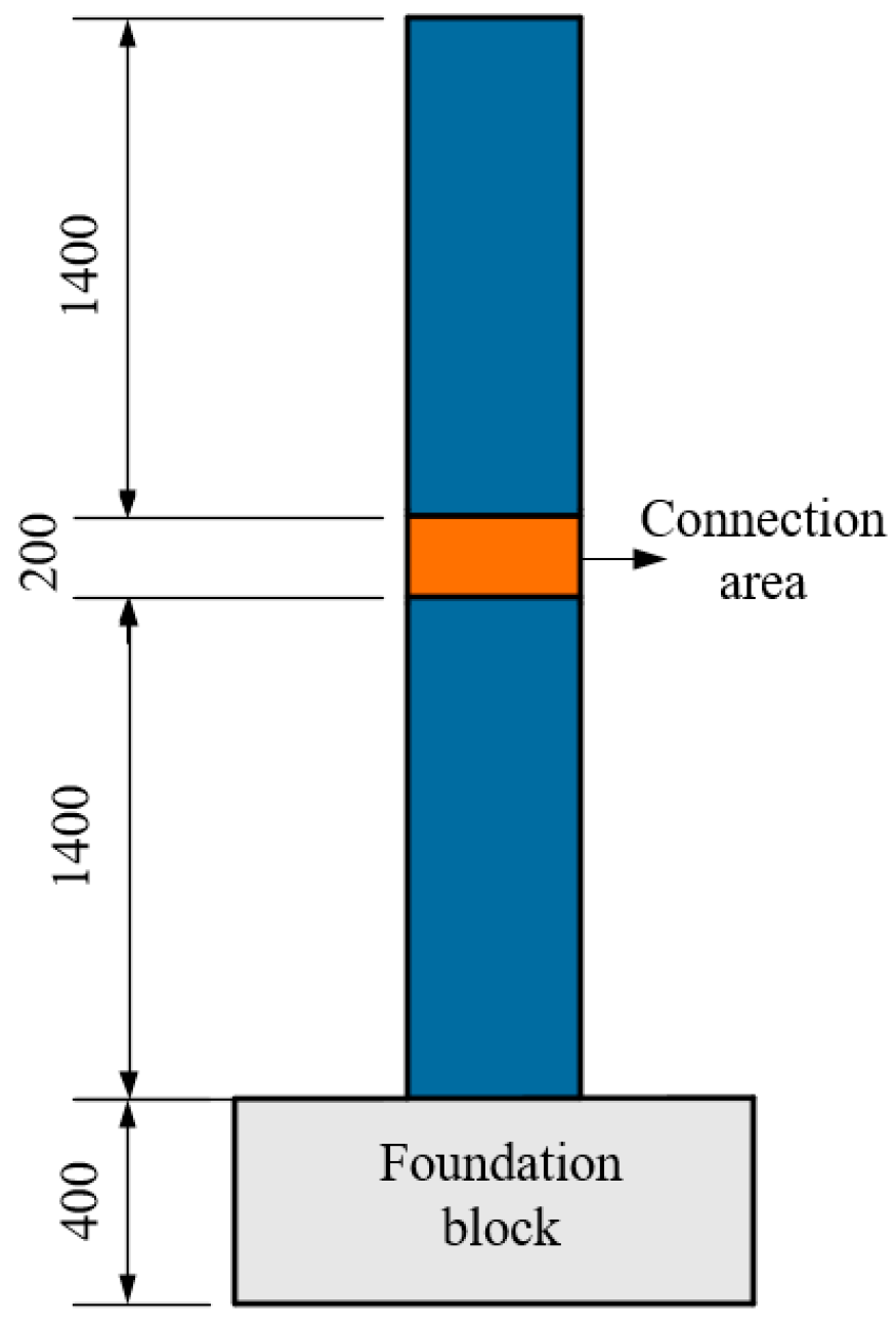 Buildings 15 04491 g003 Buildings 15 04491 g003