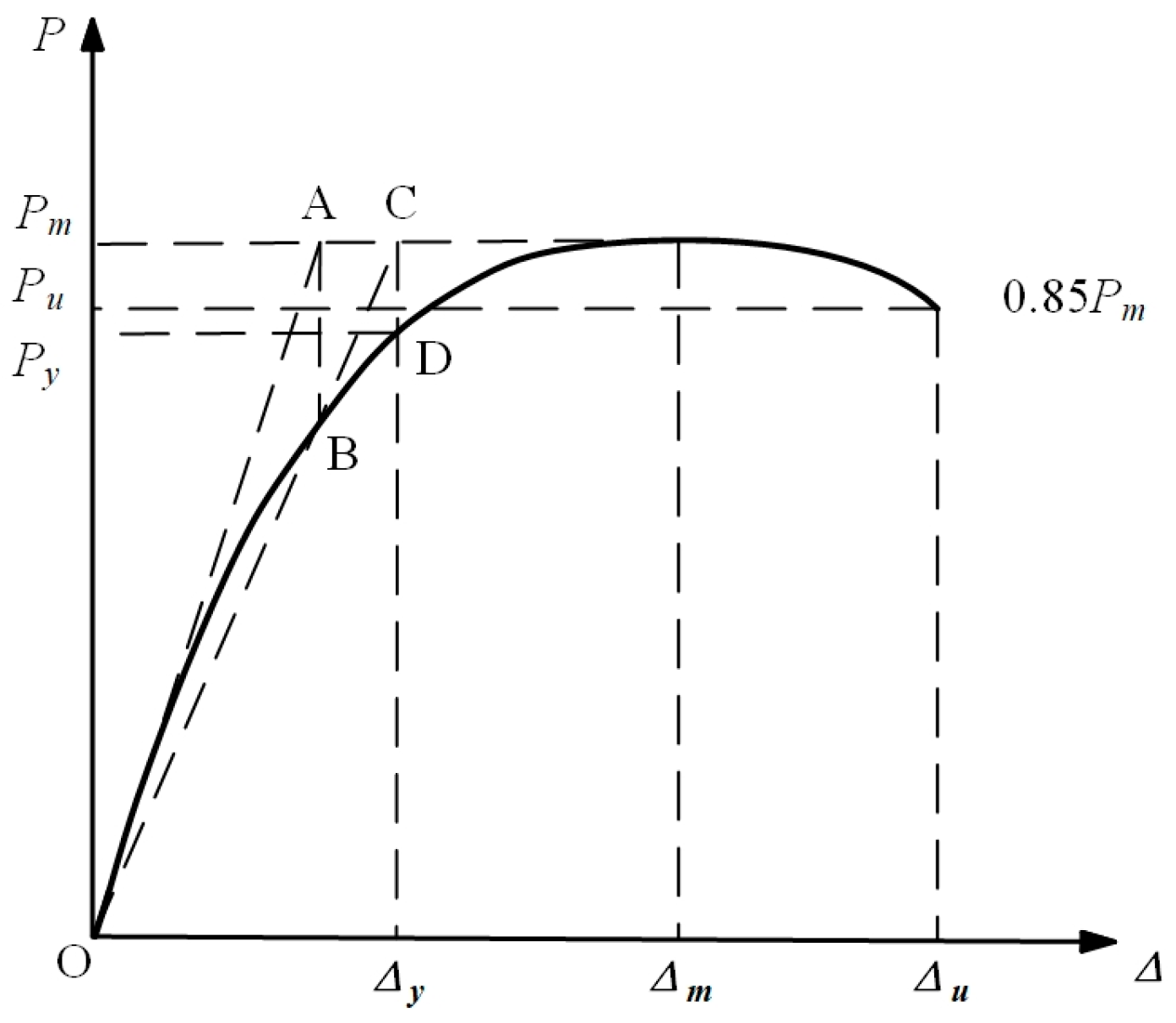 Buildings 15 04491 g013 Buildings 15 04491 g013