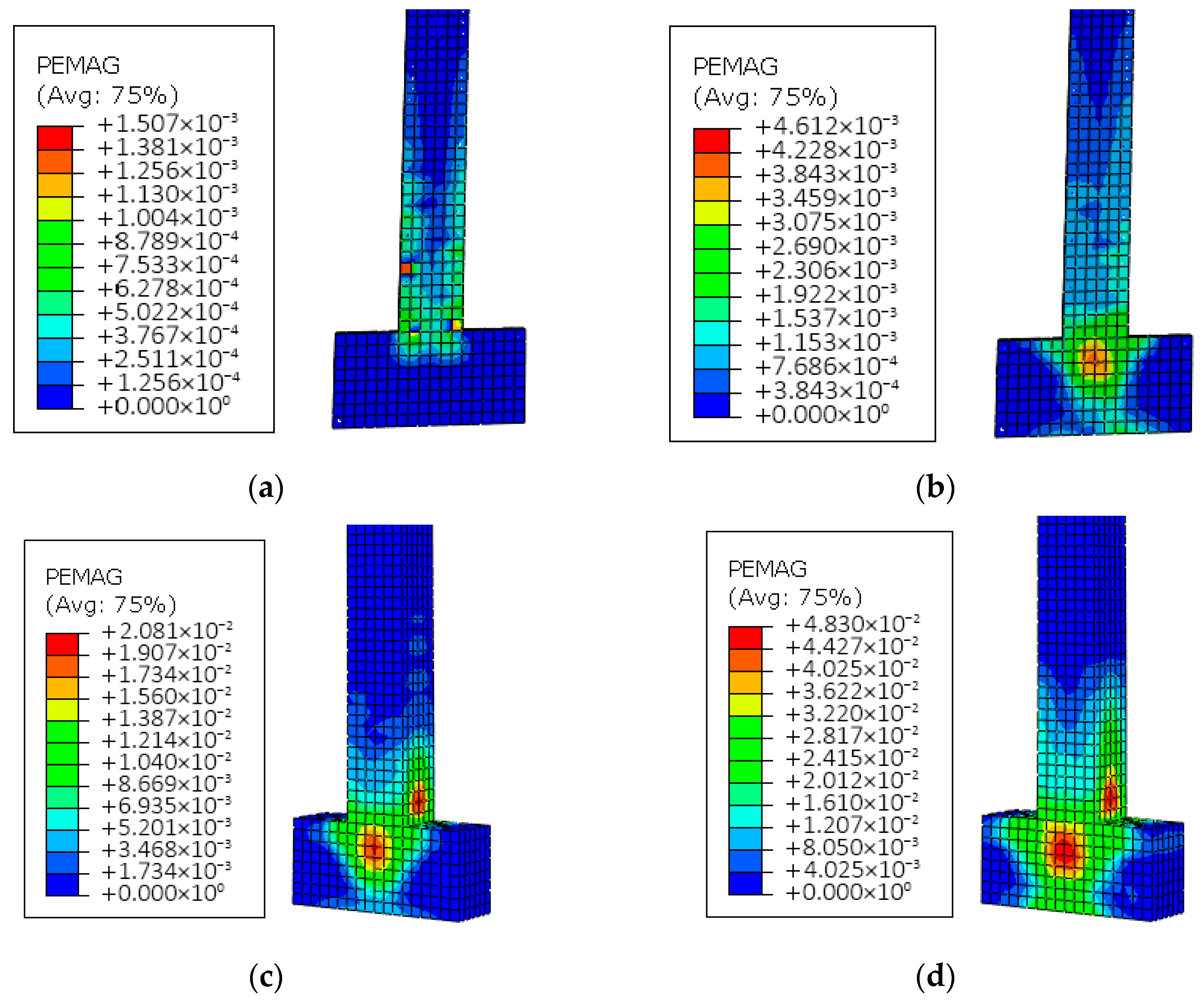 Buildings 15 04491 g019 Buildings 15 04491 g019